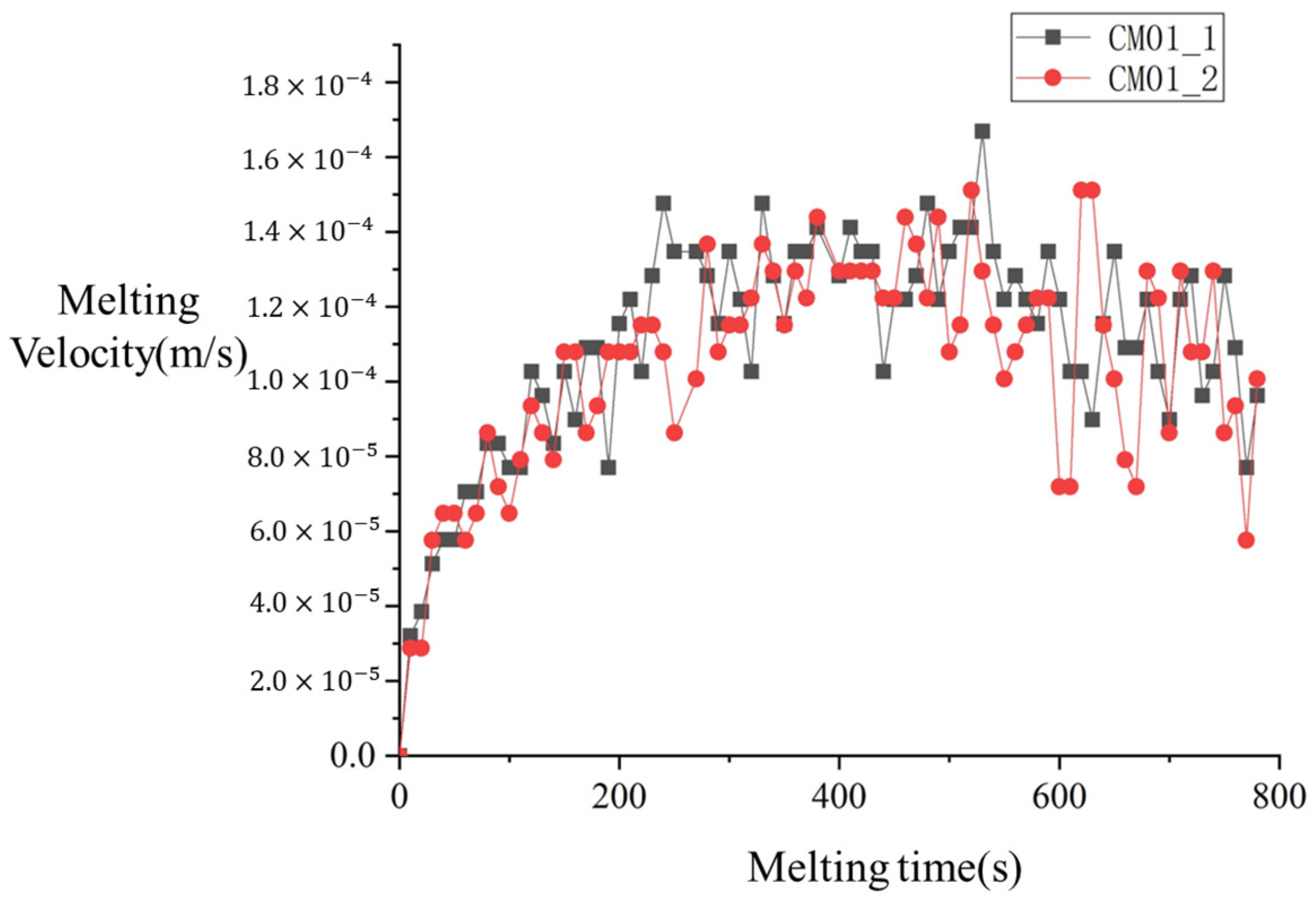 Applsci 15 11480 g022