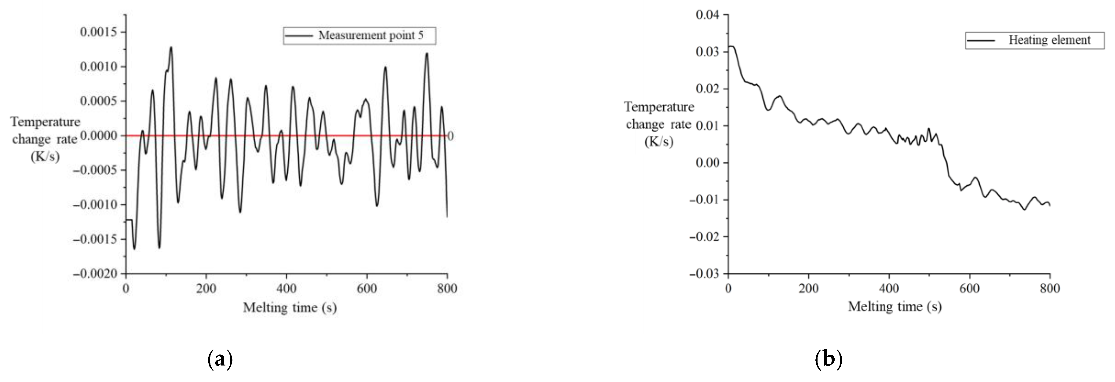 Applsci 15 11480 g023