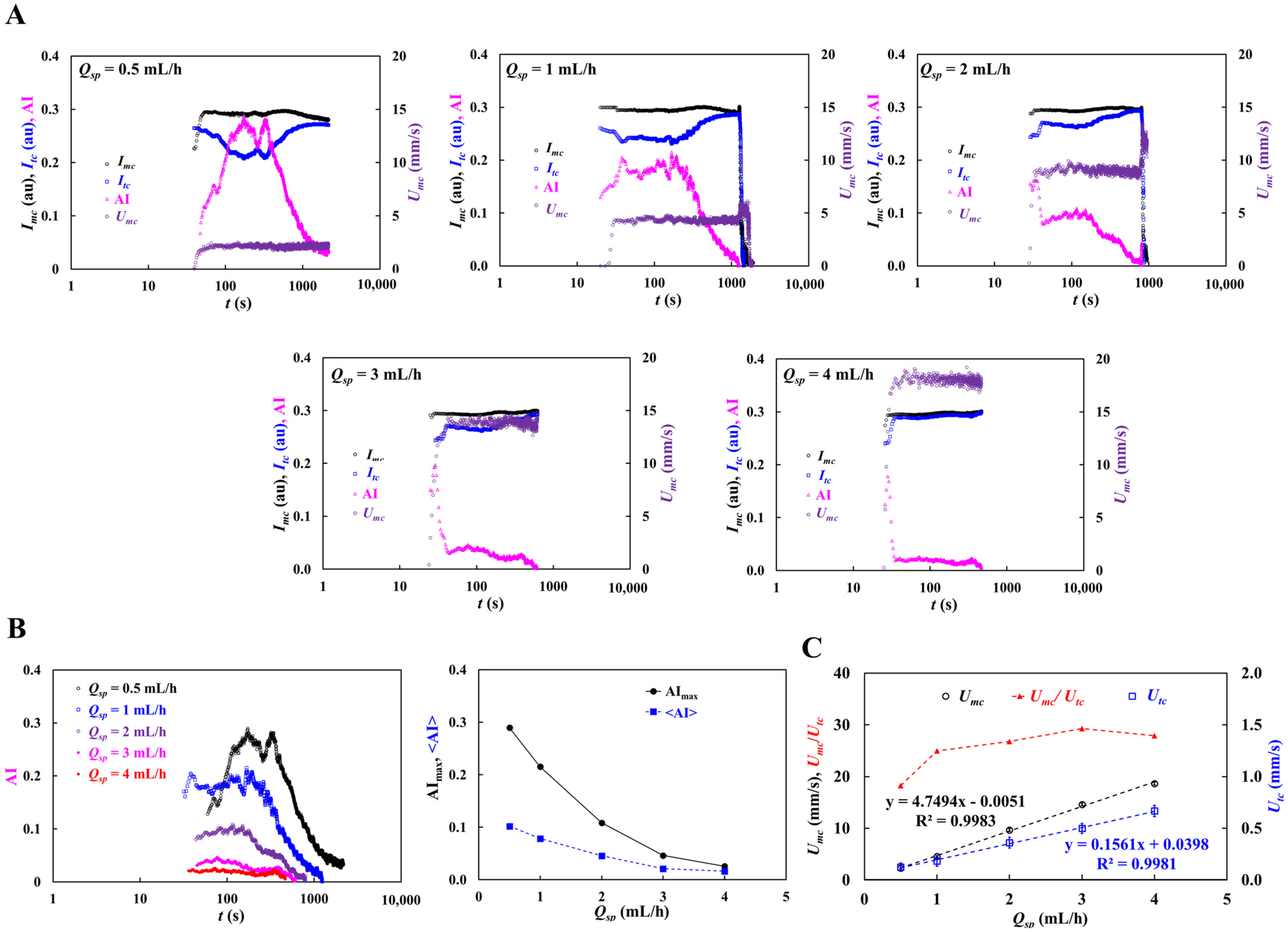 Applsci 15 11481 g003 Applsci 15 11481 g003