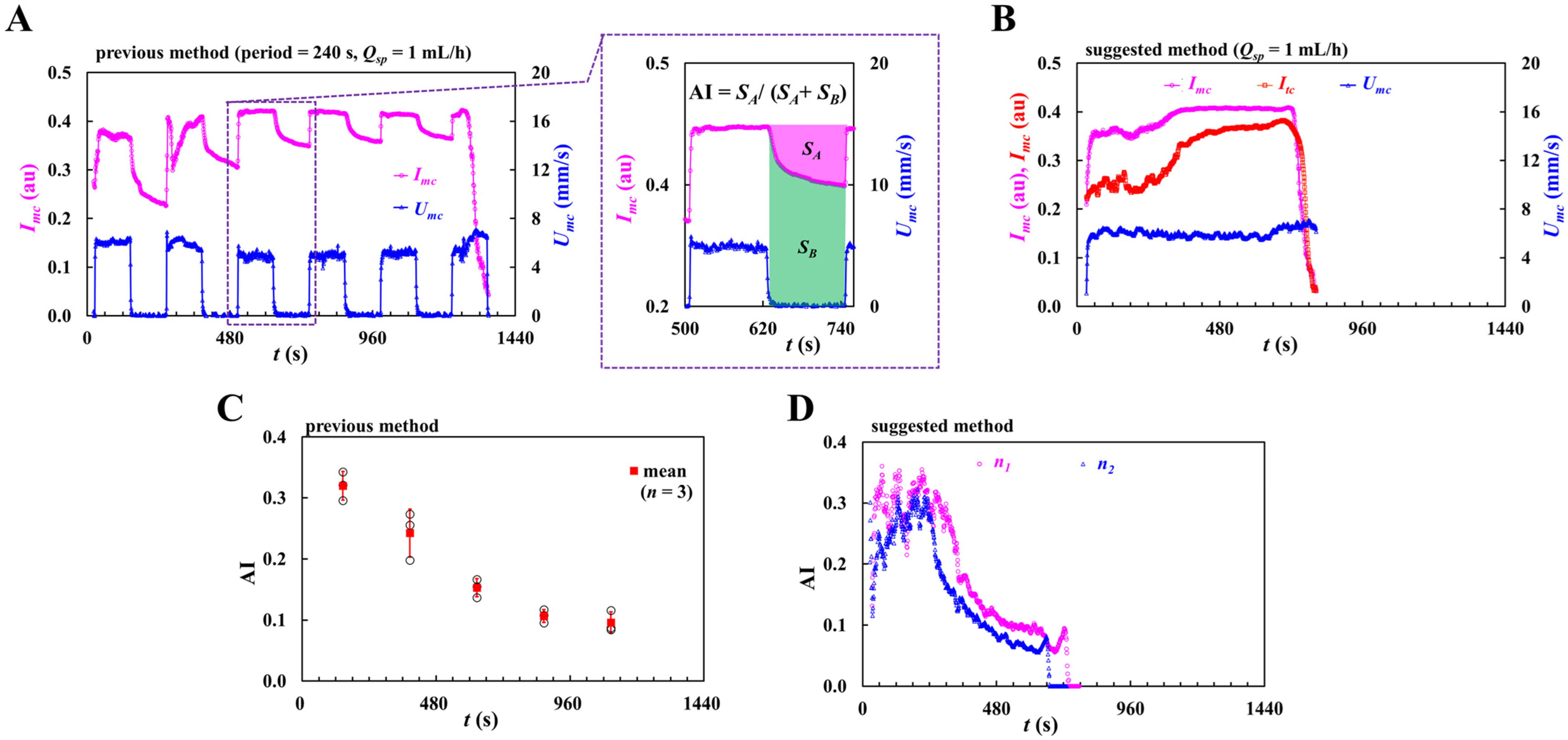 Applsci 15 11481 g0a2 Applsci 15 11481 g0a2