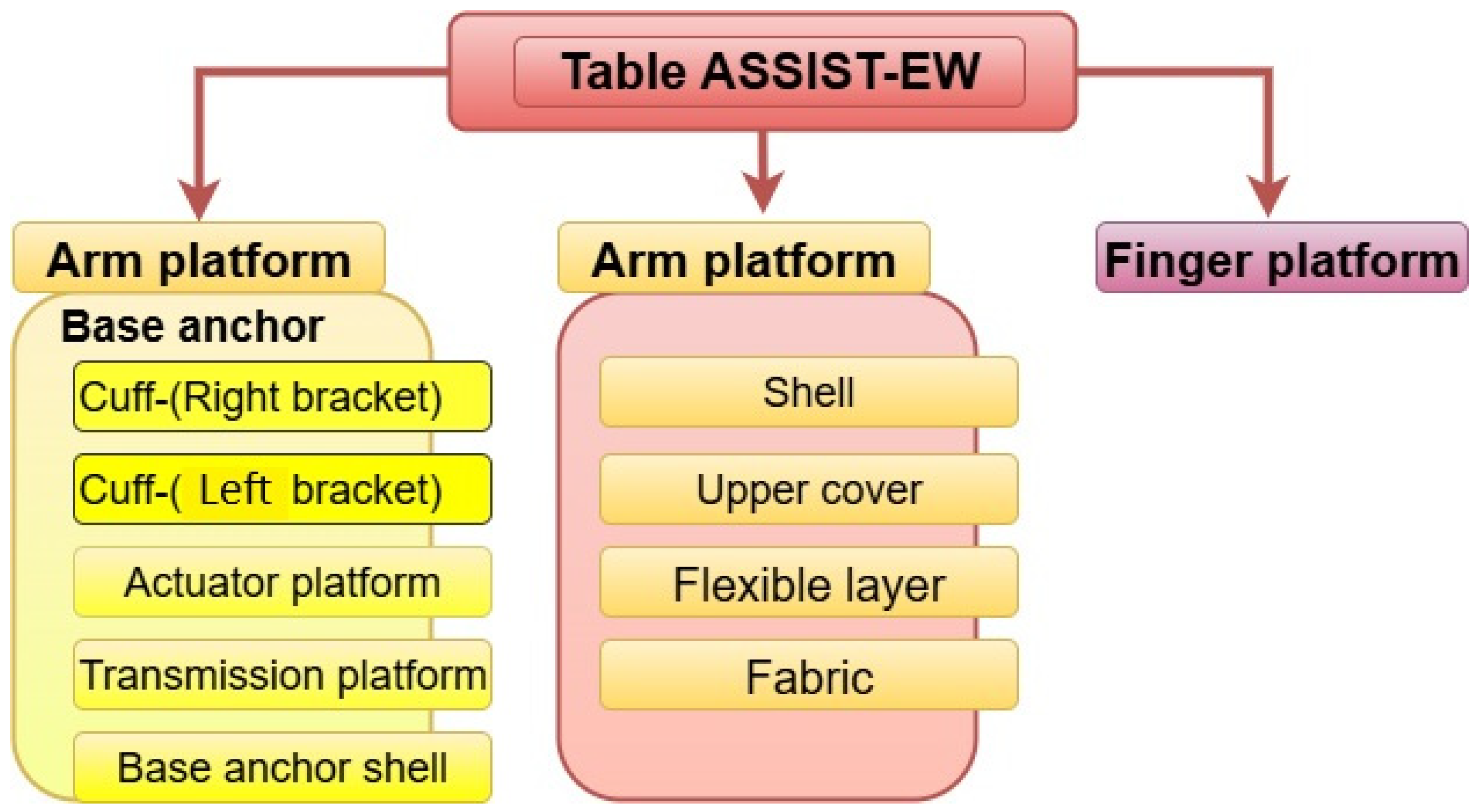 Applsci 15 11482 g007 Applsci 15 11482 g007