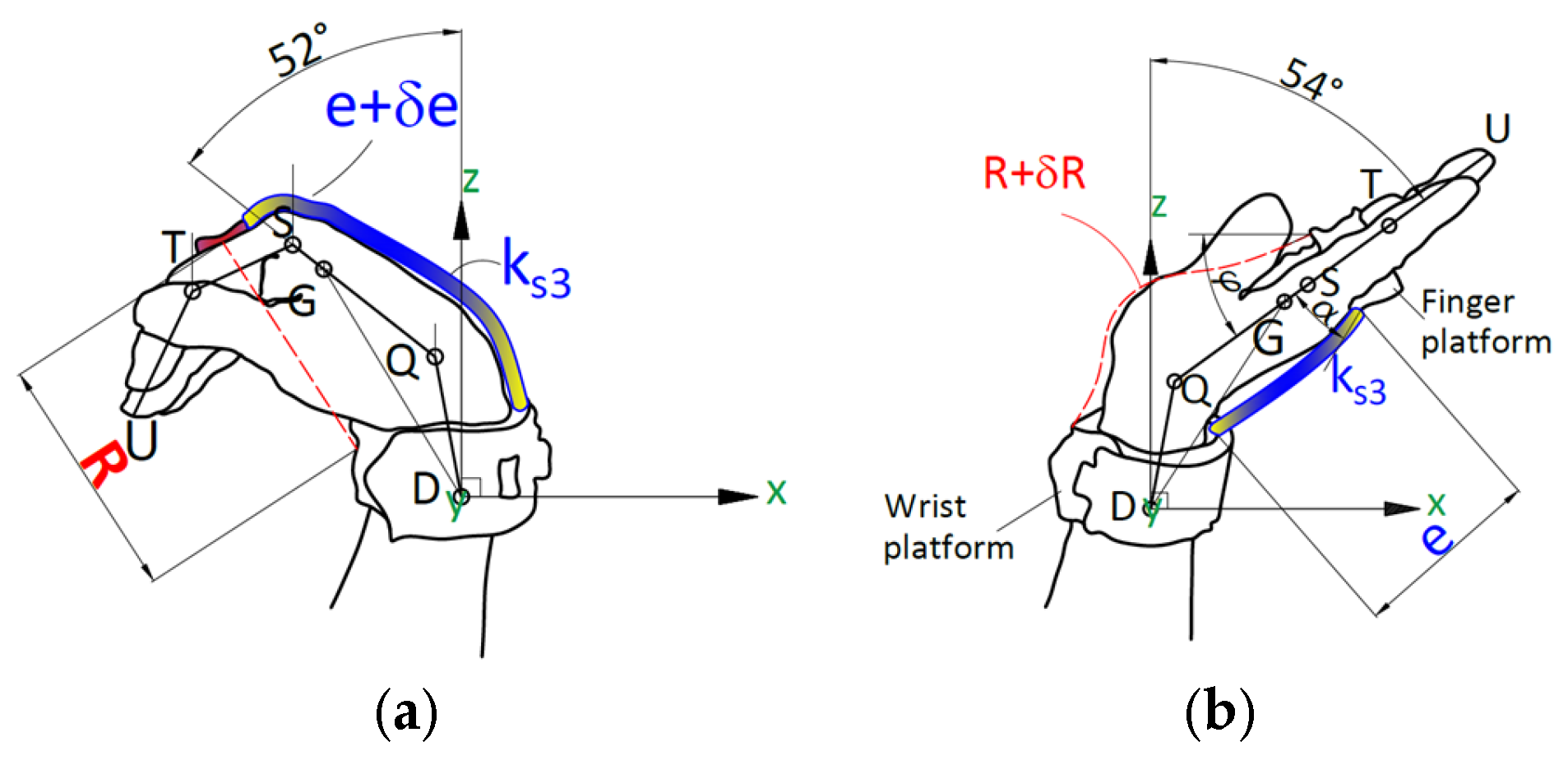 Applsci 15 11482 g013 Applsci 15 11482 g013