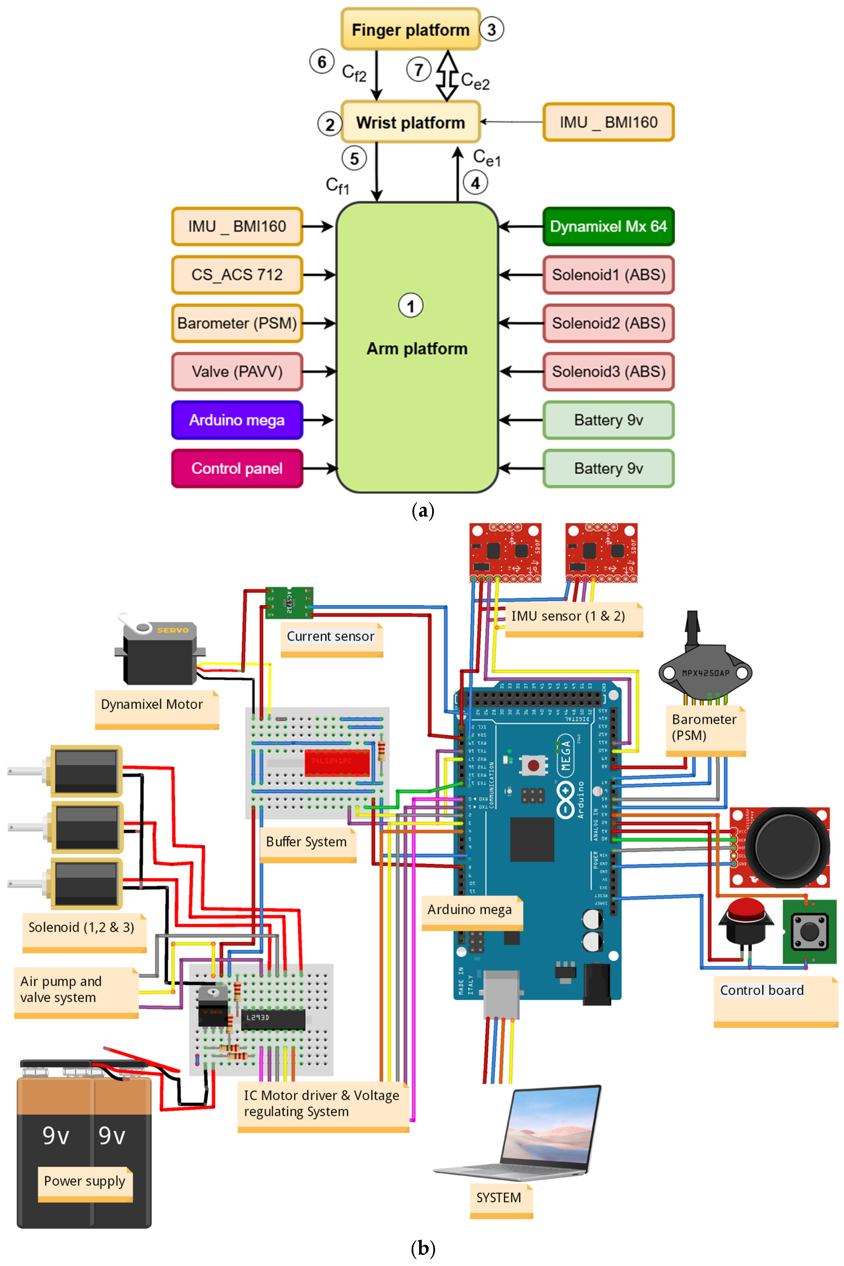 Applsci 15 11482 g016 Applsci 15 11482 g016