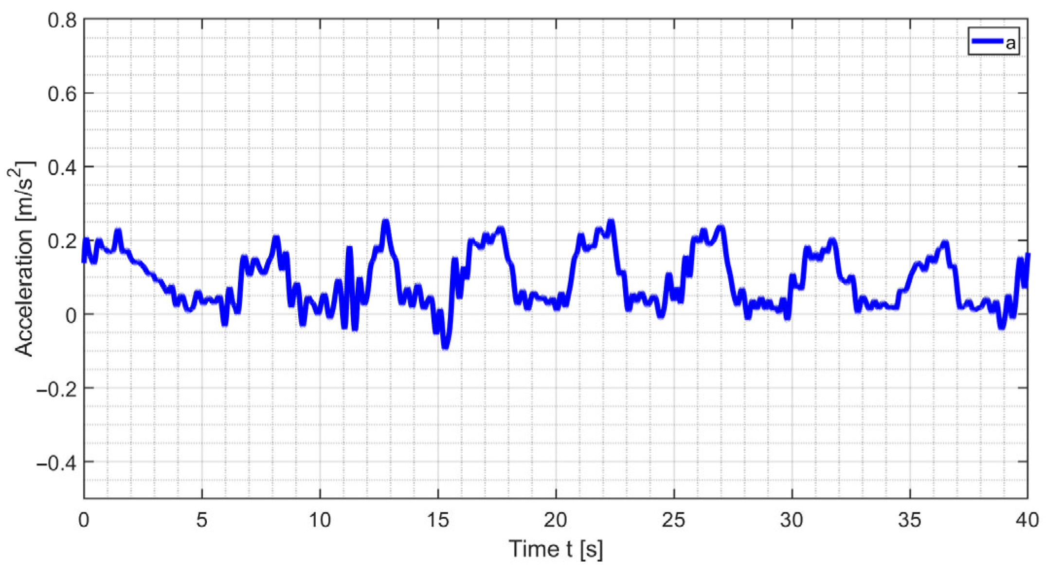 Applsci 15 11482 g021 Applsci 15 11482 g021