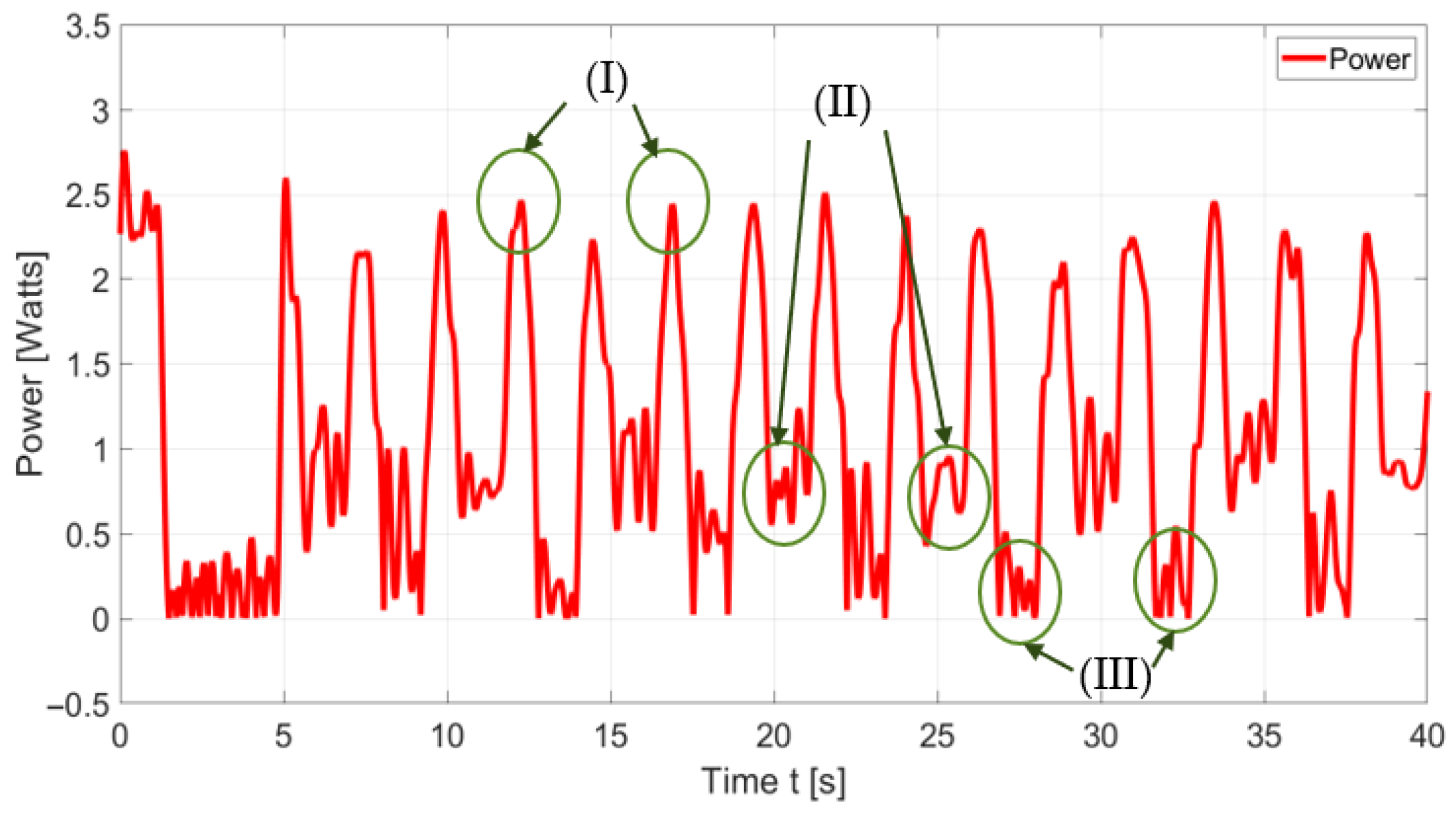 Applsci 15 11482 g022 Applsci 15 11482 g022