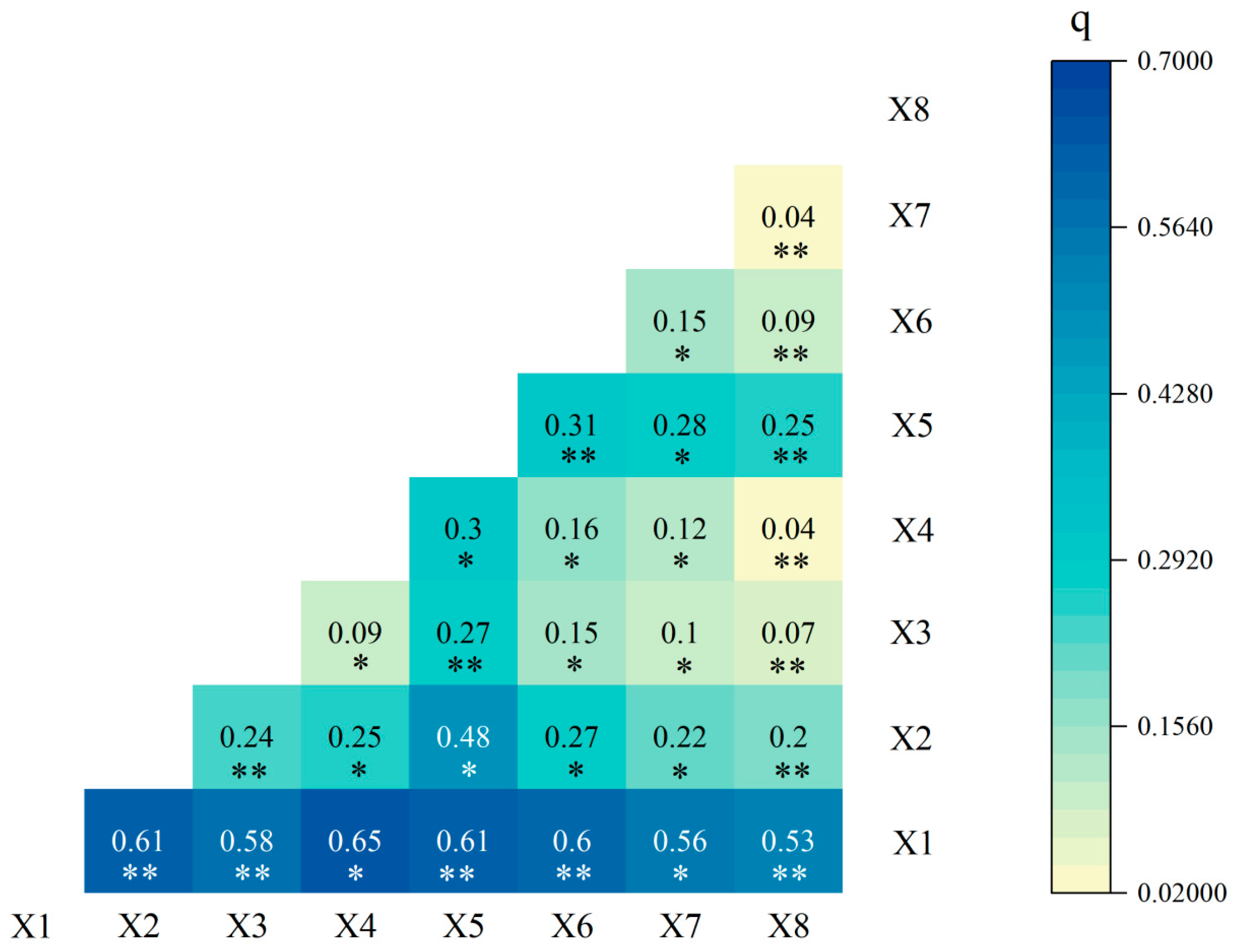 Applsci 15 11485 g007 Applsci 15 11485 g007