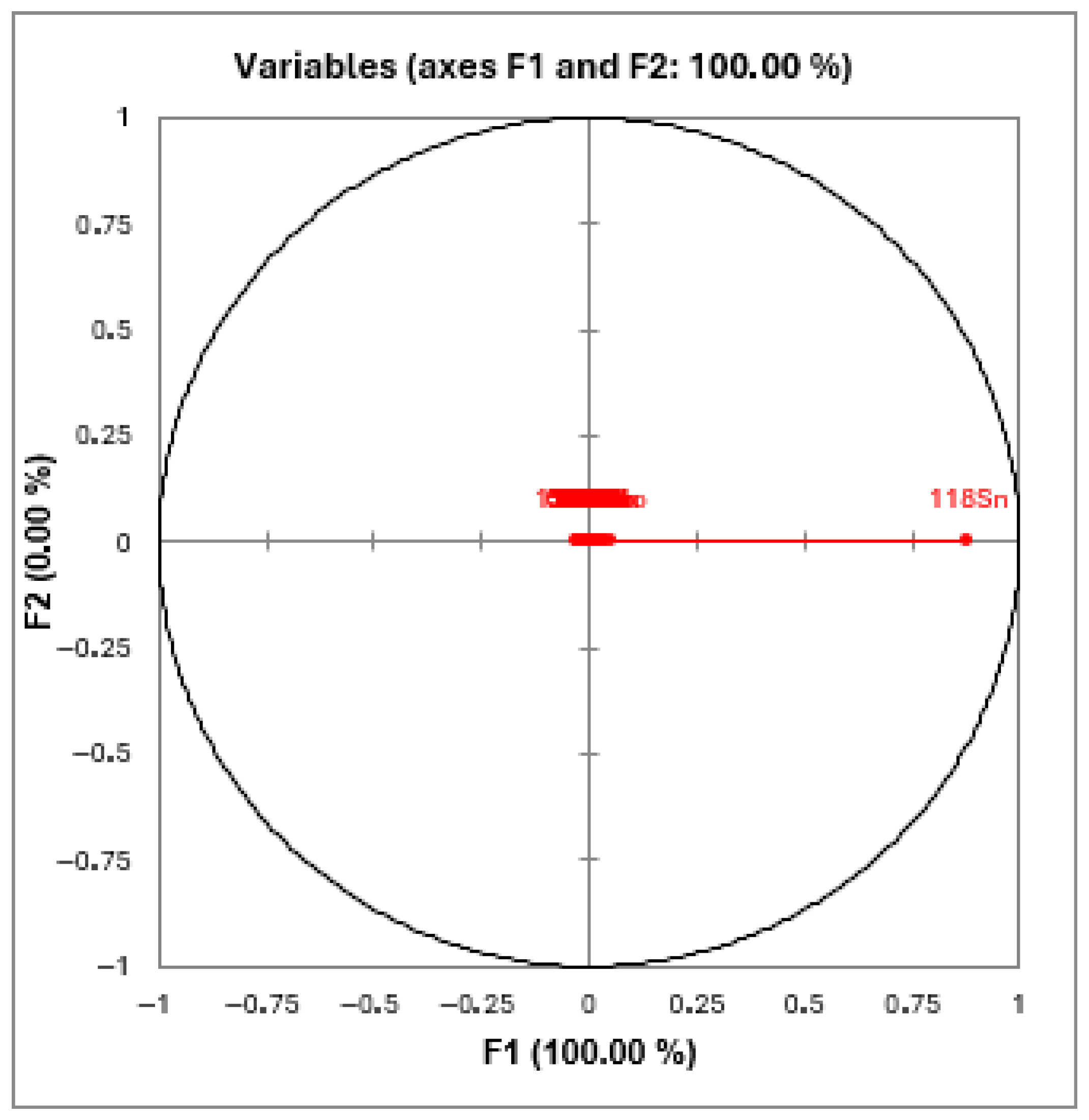 Applsci 15 11486 g002 Applsci 15 11486 g002