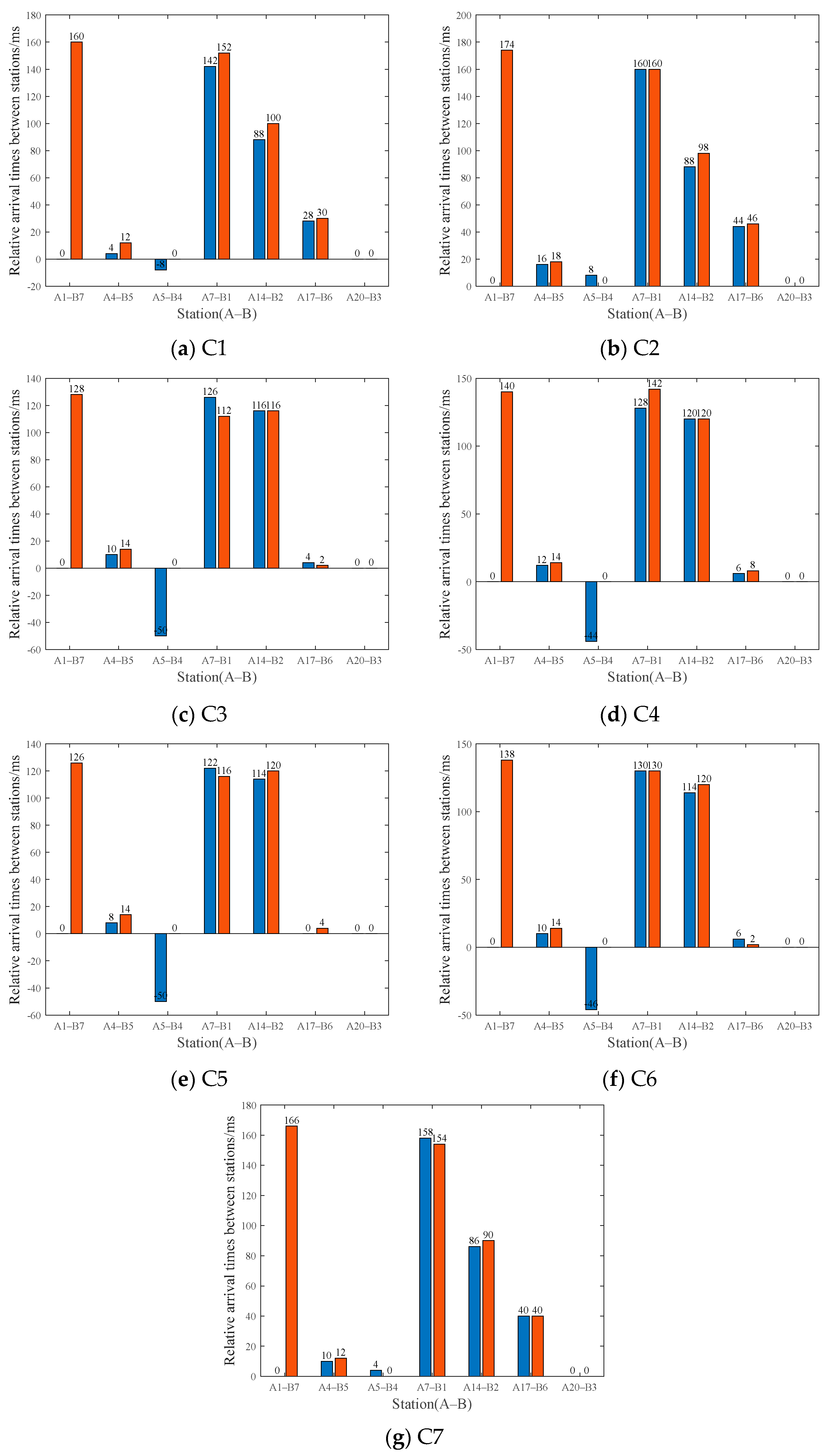 Applsci 15 11488 g004 Applsci 15 11488 g004
