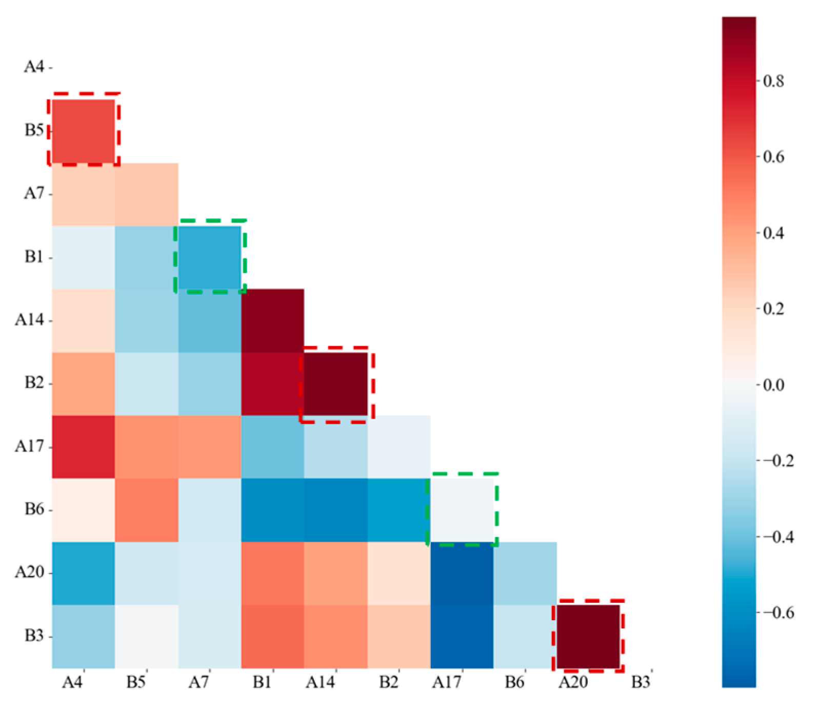 Applsci 15 11488 g005 Applsci 15 11488 g005