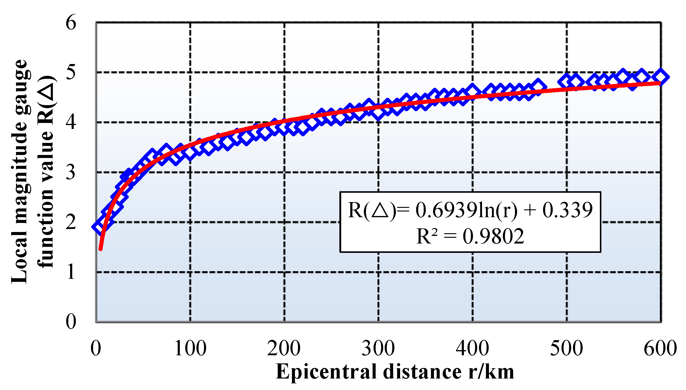 Applsci 15 11488 g006 Applsci 15 11488 g006