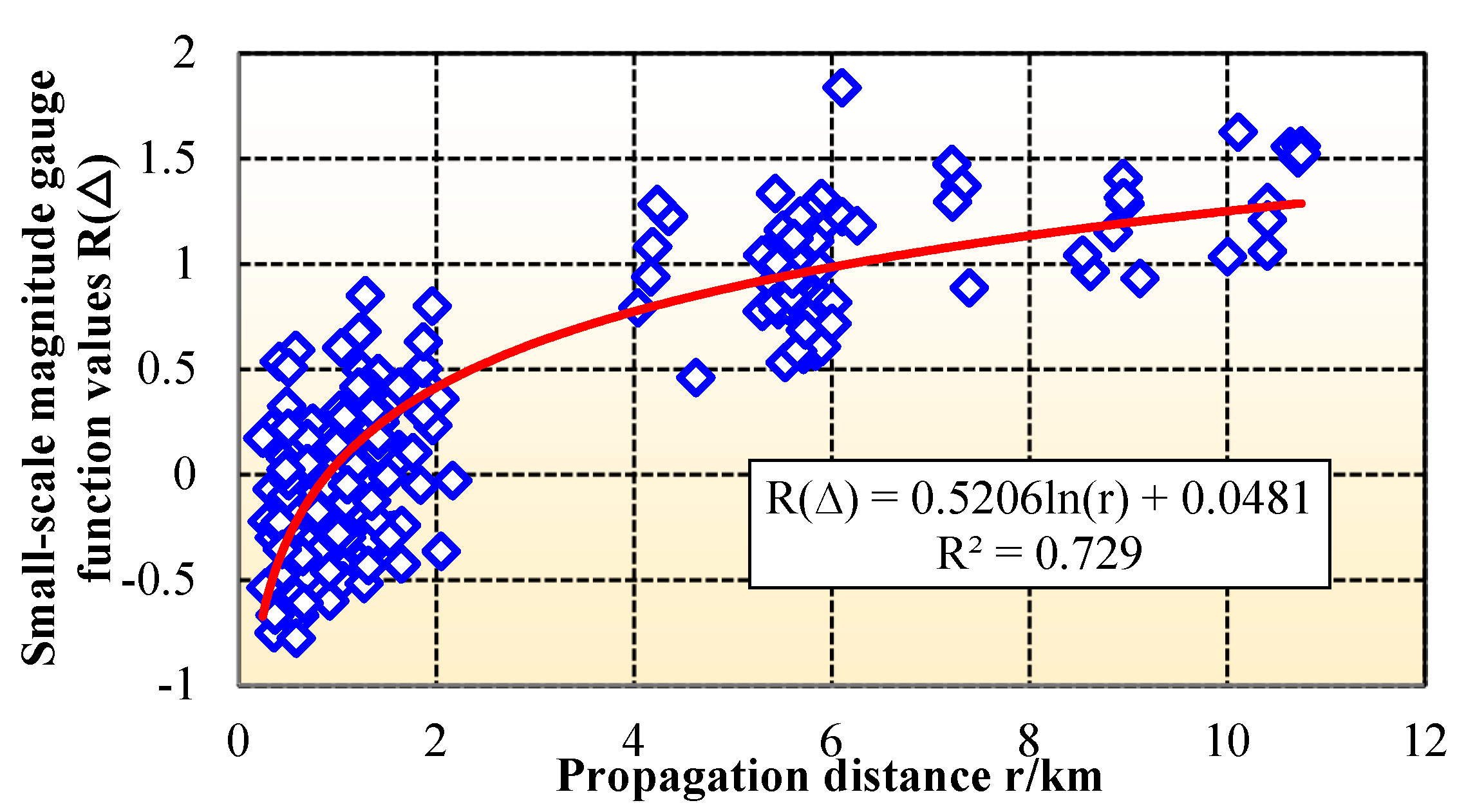 Applsci 15 11488 g007 Applsci 15 11488 g007