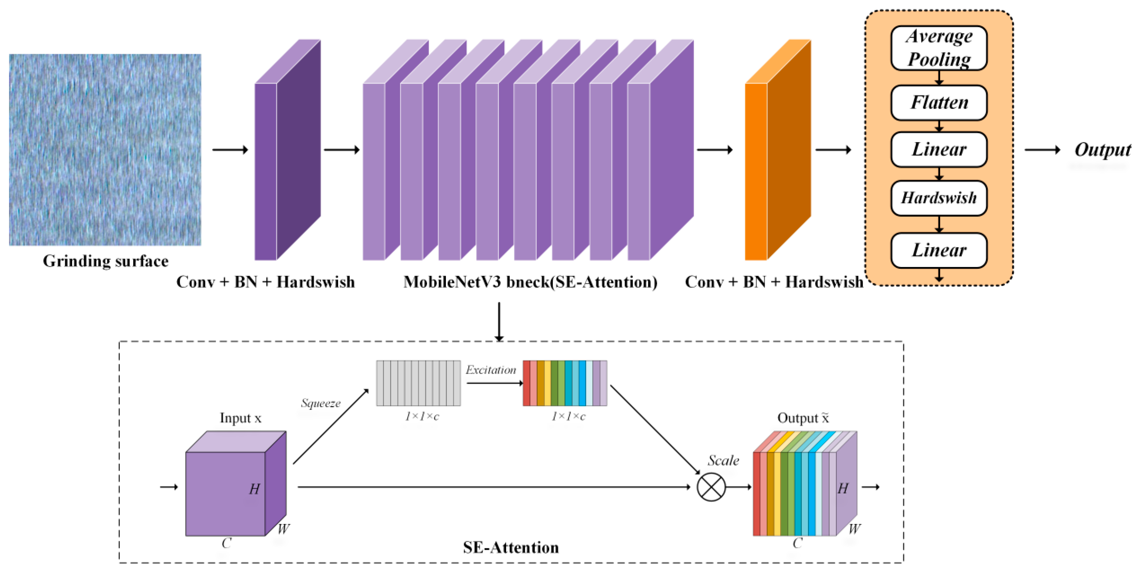 Applsci 15 11489 g002