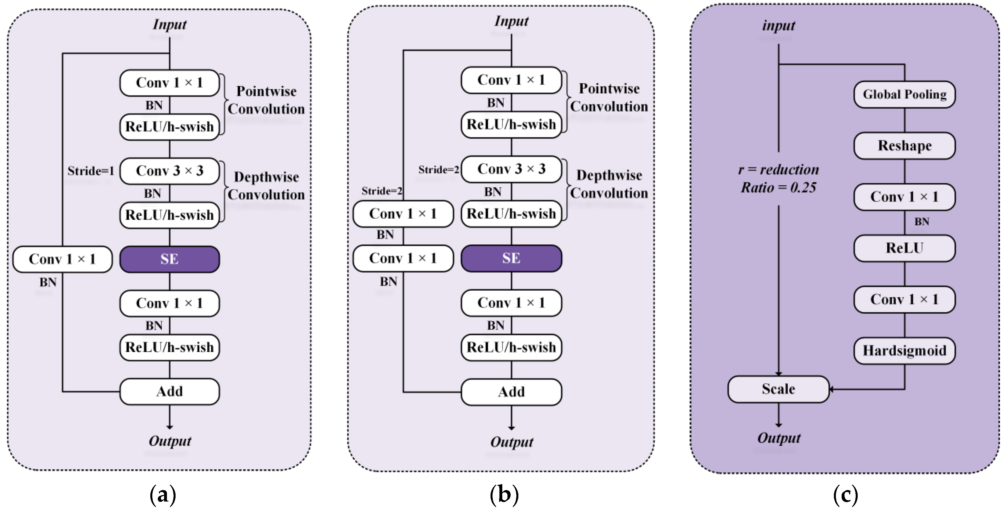 Applsci 15 11489 g003