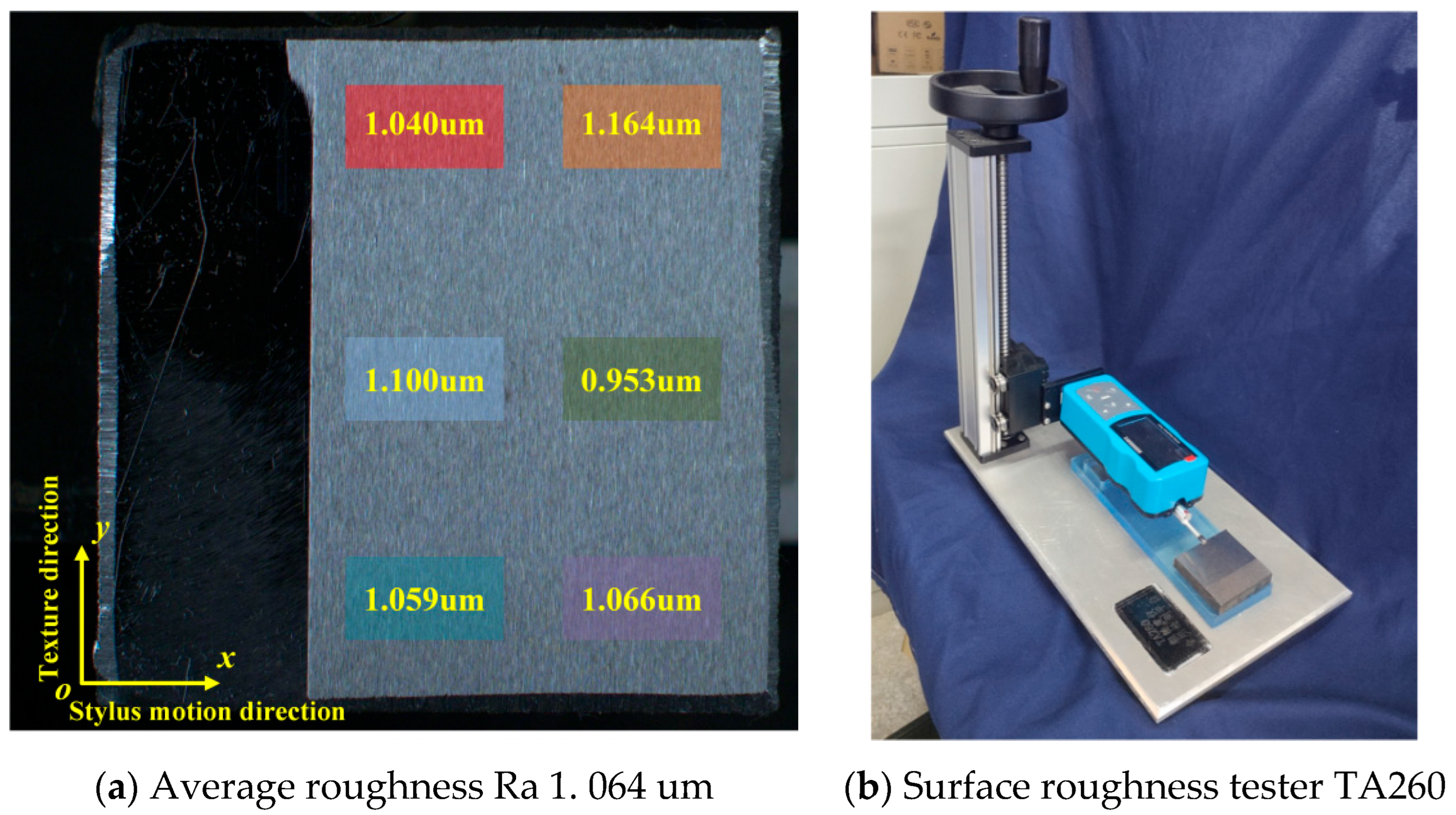 Applsci 15 11489 g010