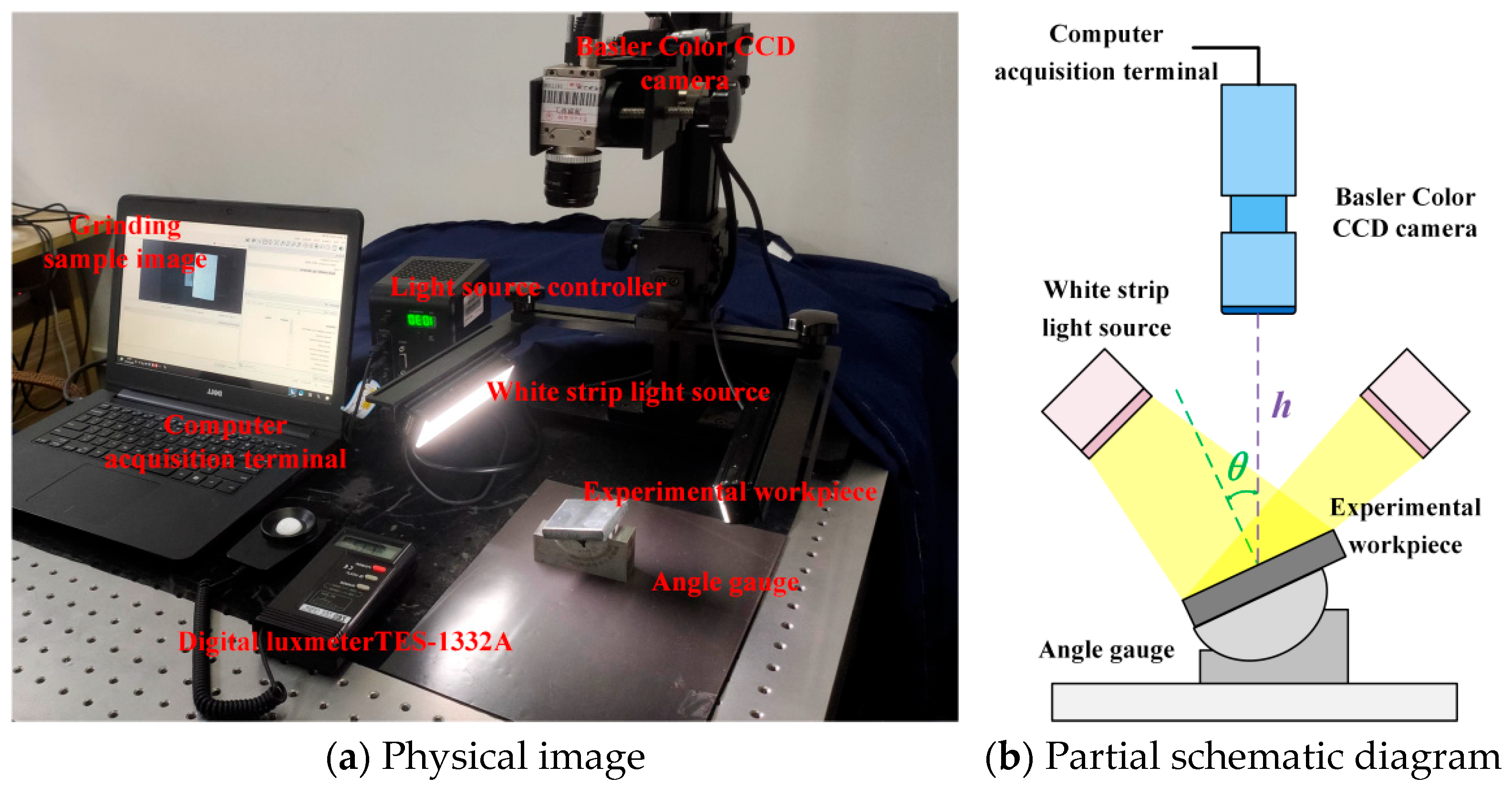 Applsci 15 11489 g011