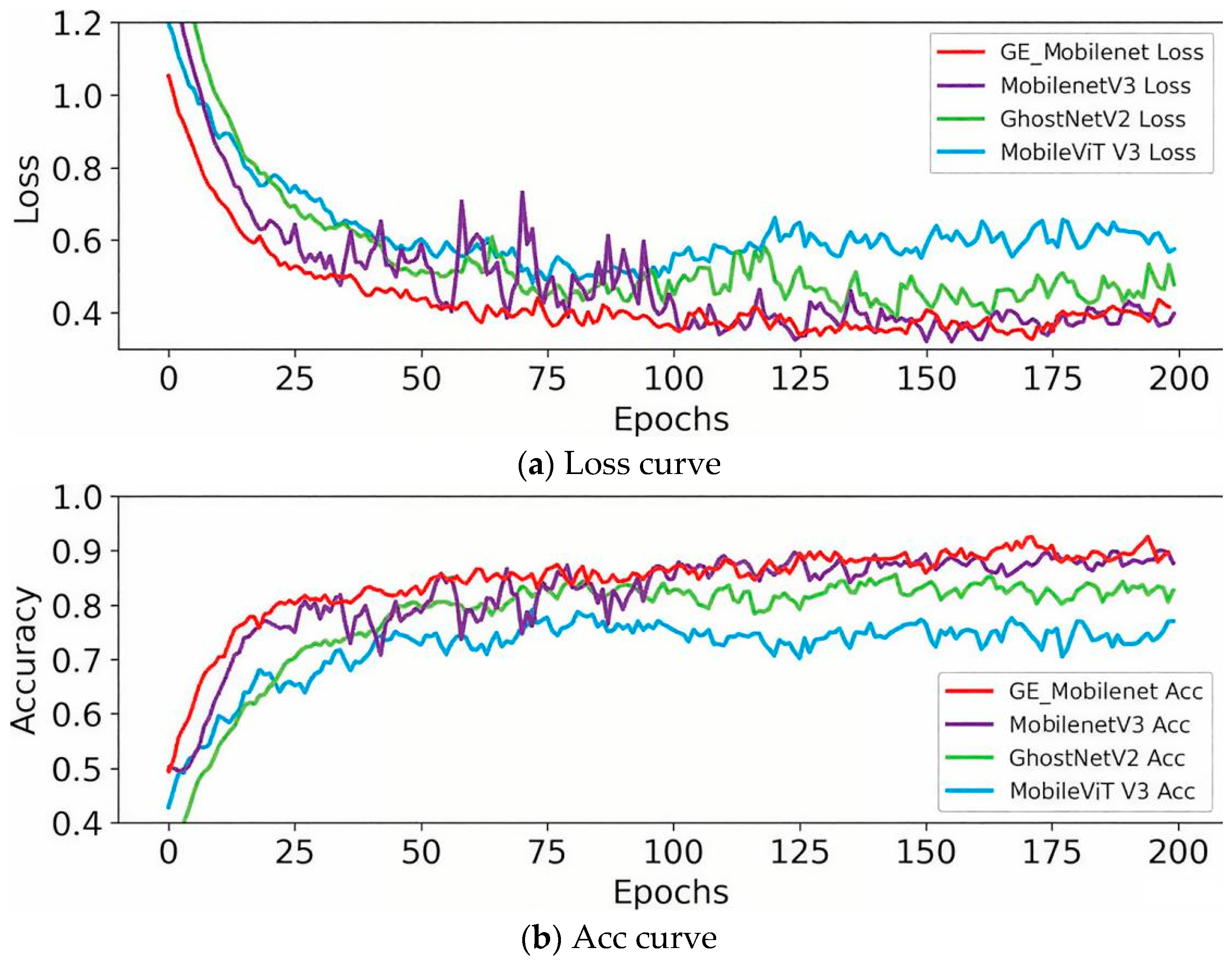 Applsci 15 11489 g013