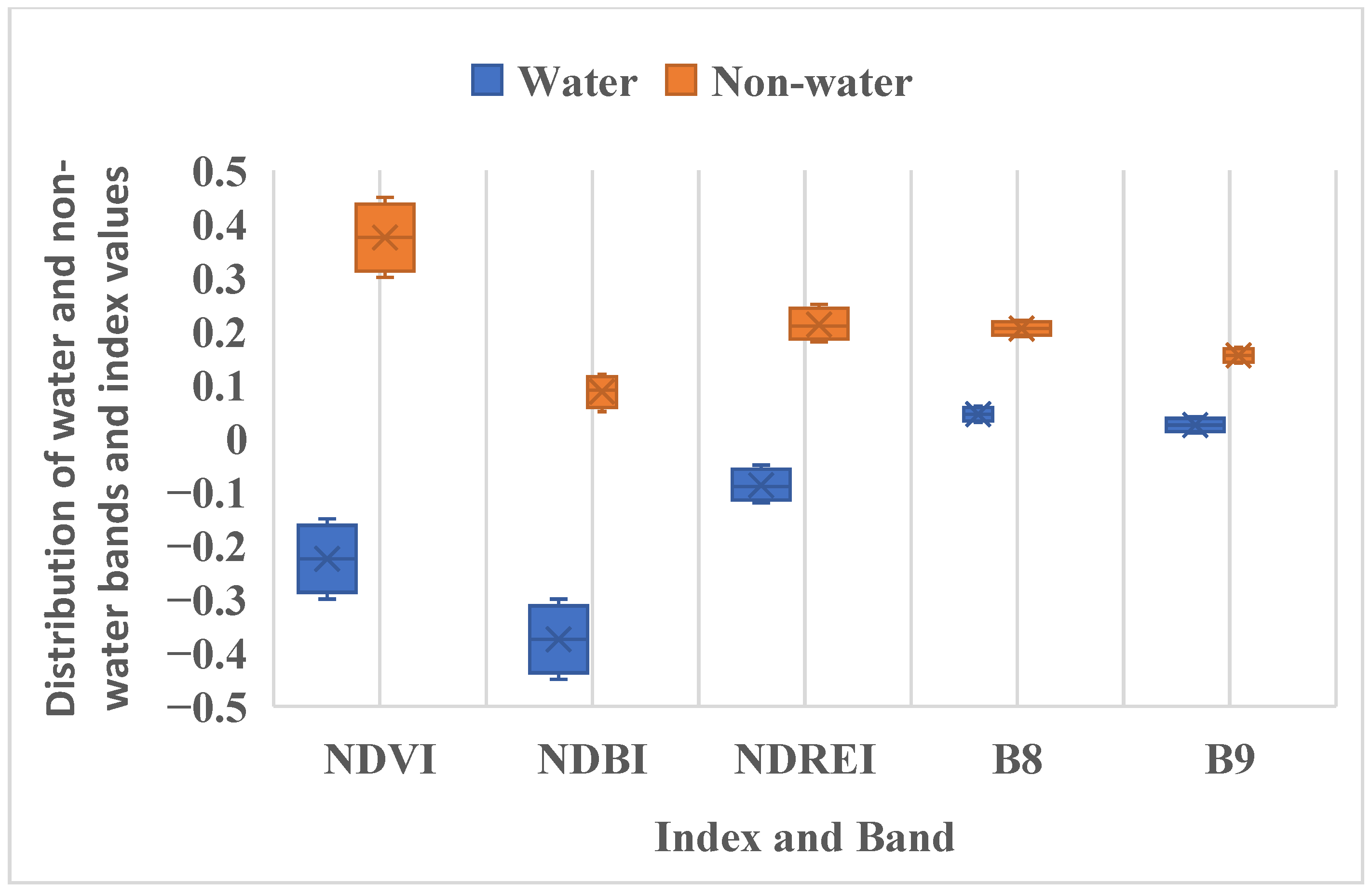 Applsci 15 11490 g003