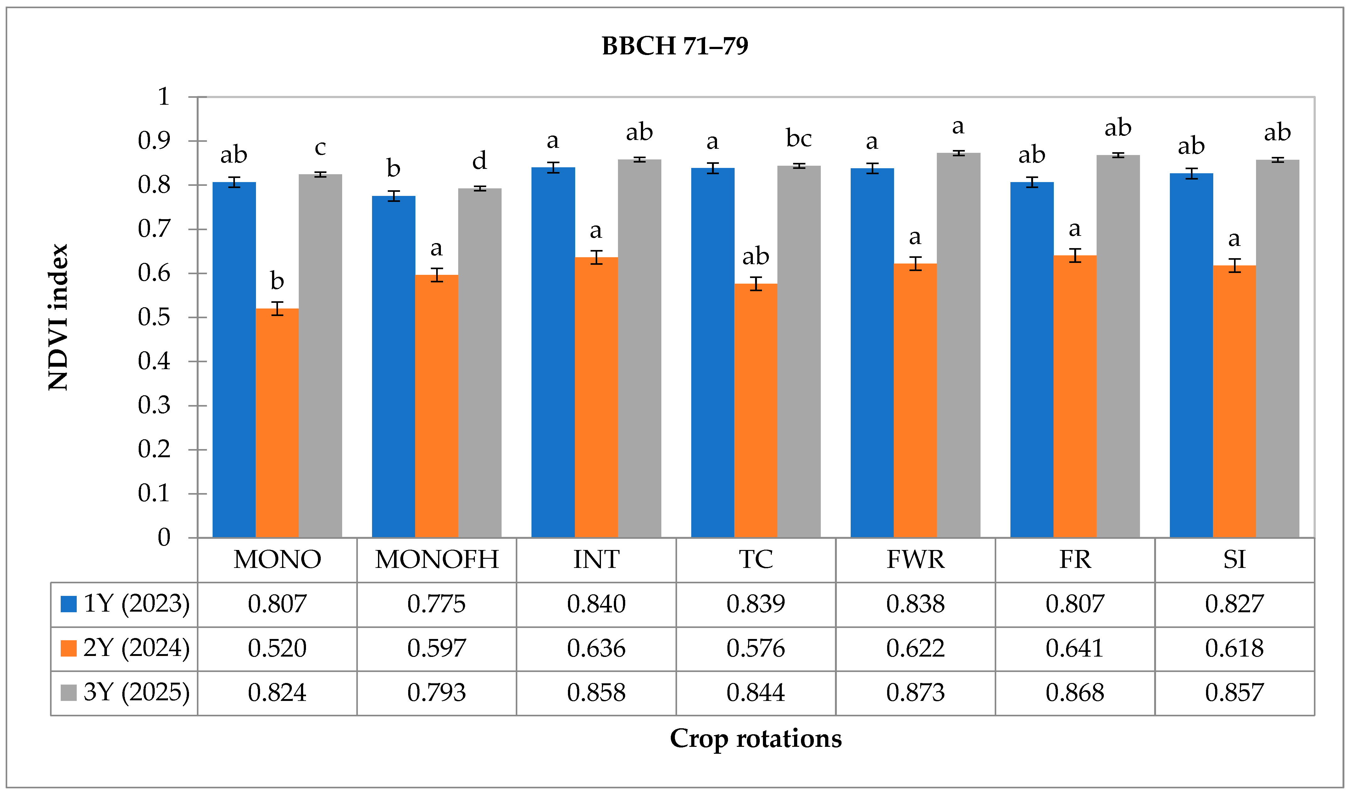 Applsci 15 11491 g002 Applsci 15 11491 g002
