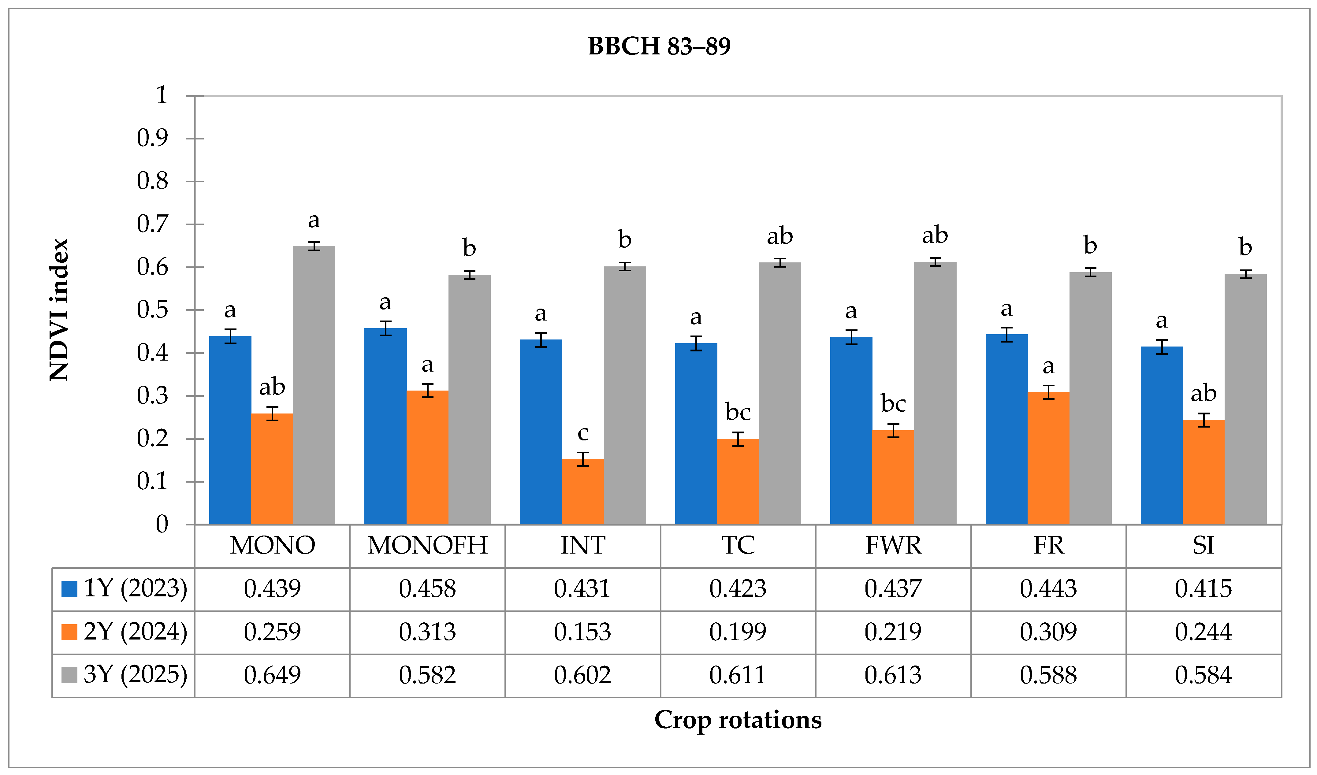 Applsci 15 11491 g003 Applsci 15 11491 g003