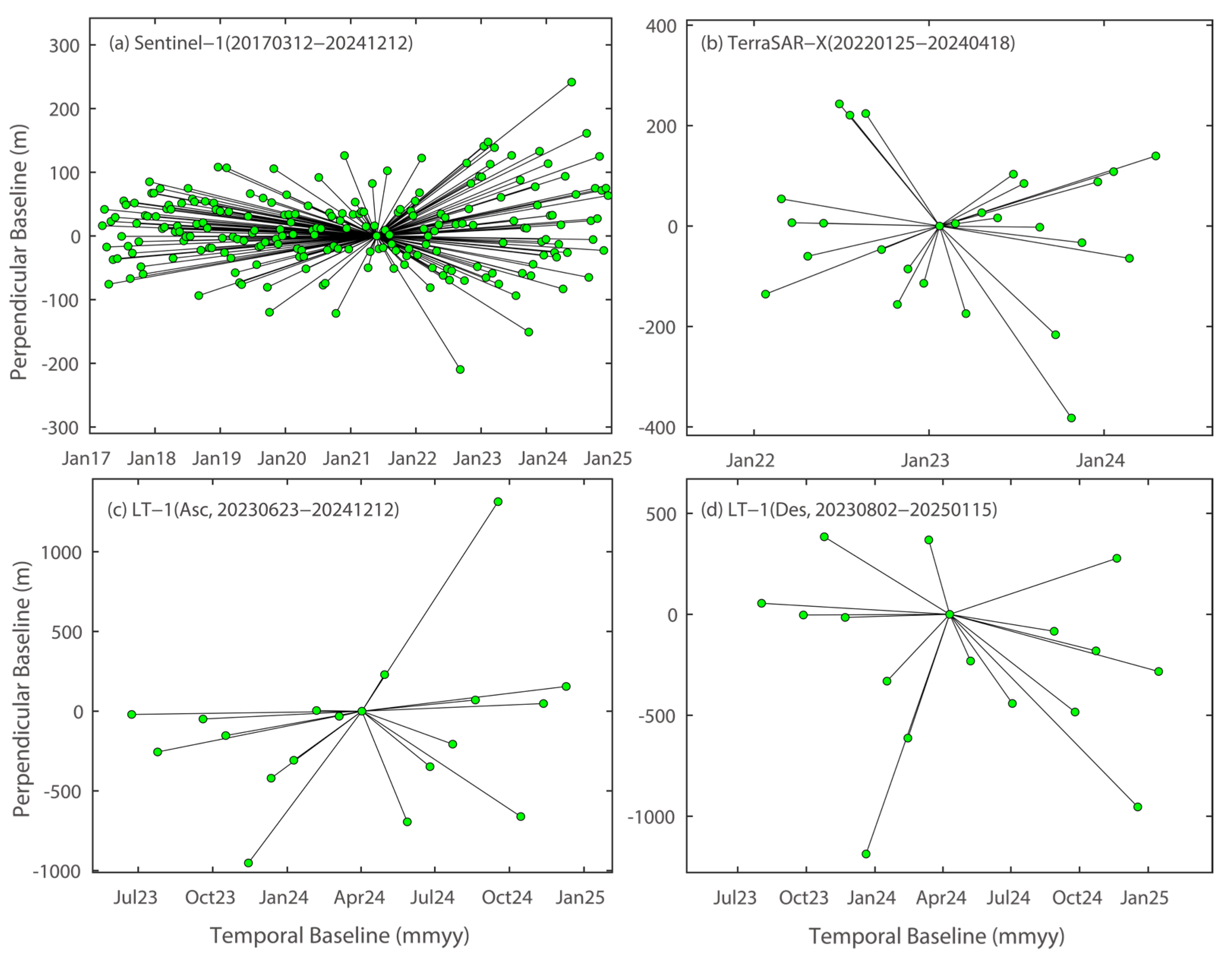 Applsci 15 11492 g004