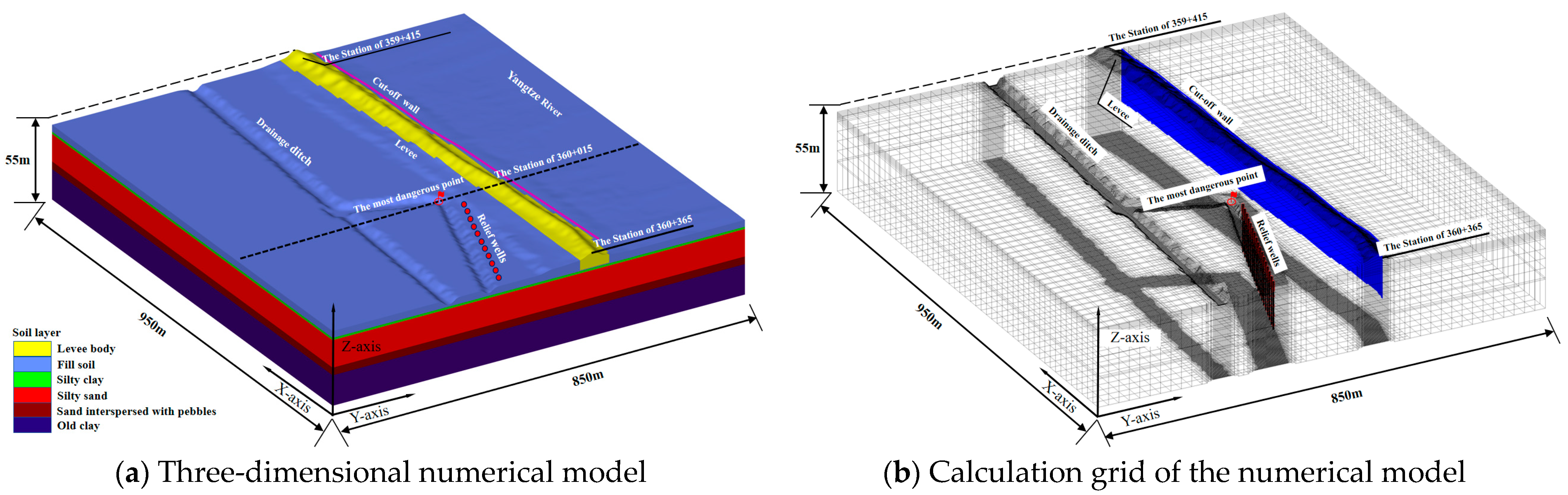 Applsci 15 11494 g001