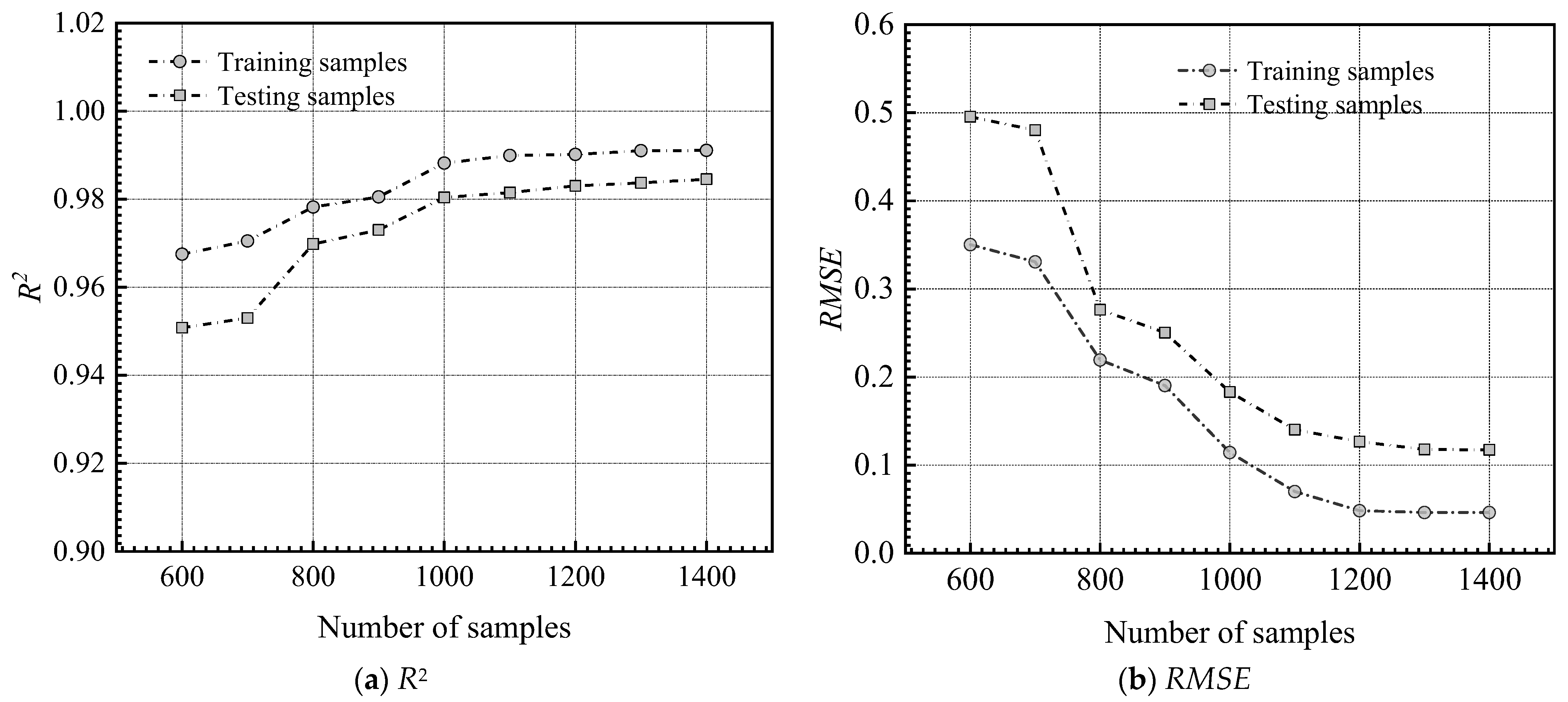 Applsci 15 11494 g003