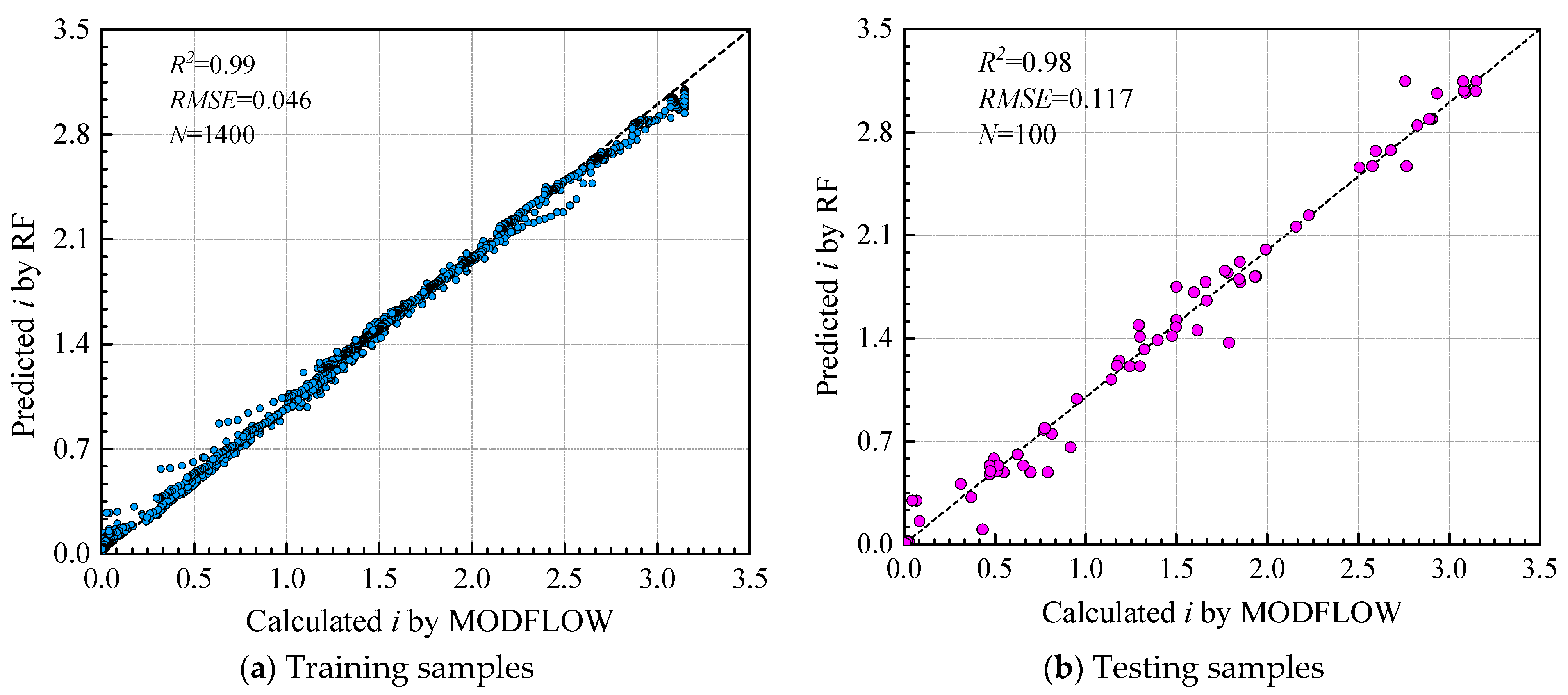Applsci 15 11494 g004