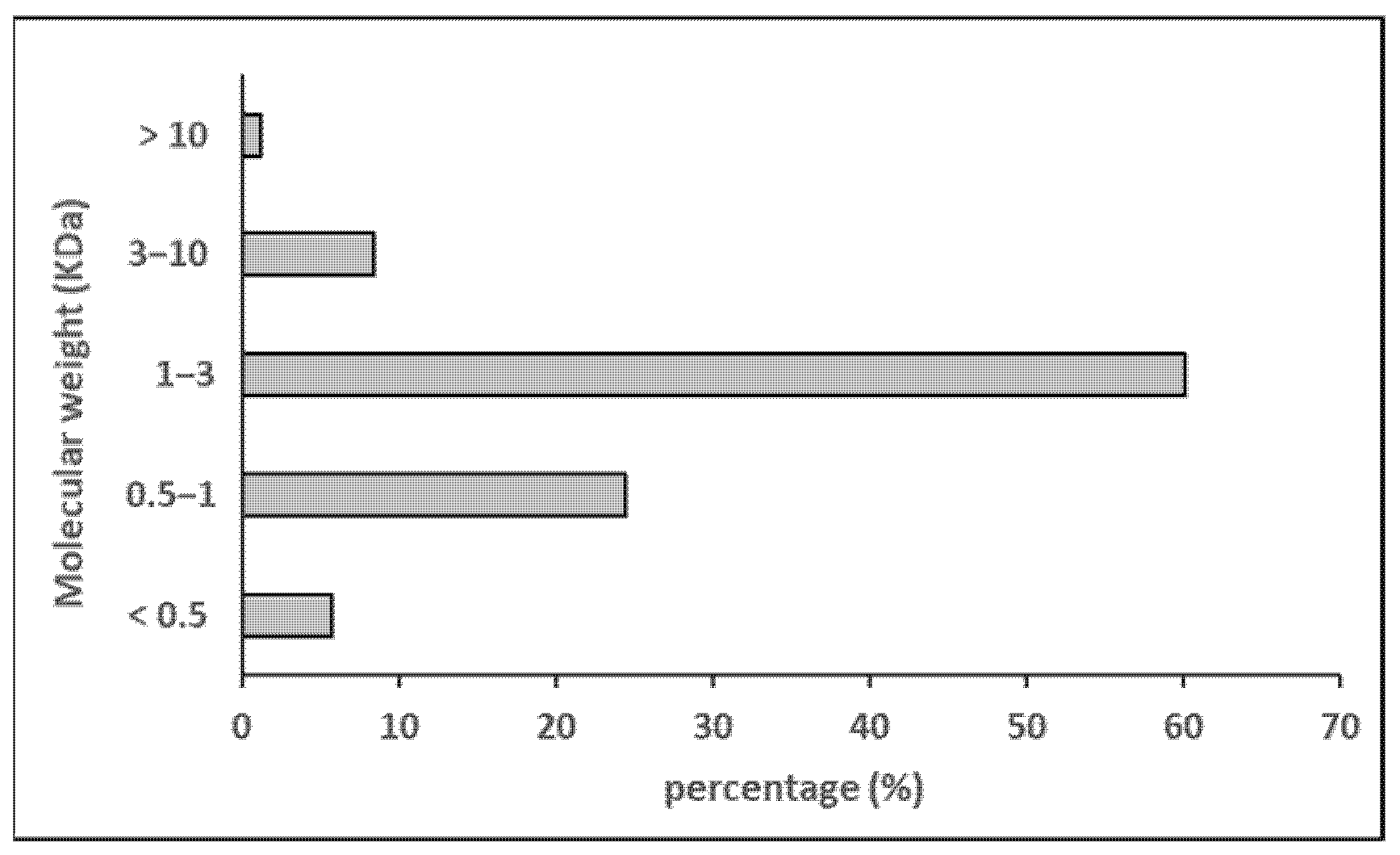 Applsci 15 11495 g003 Applsci 15 11495 g003