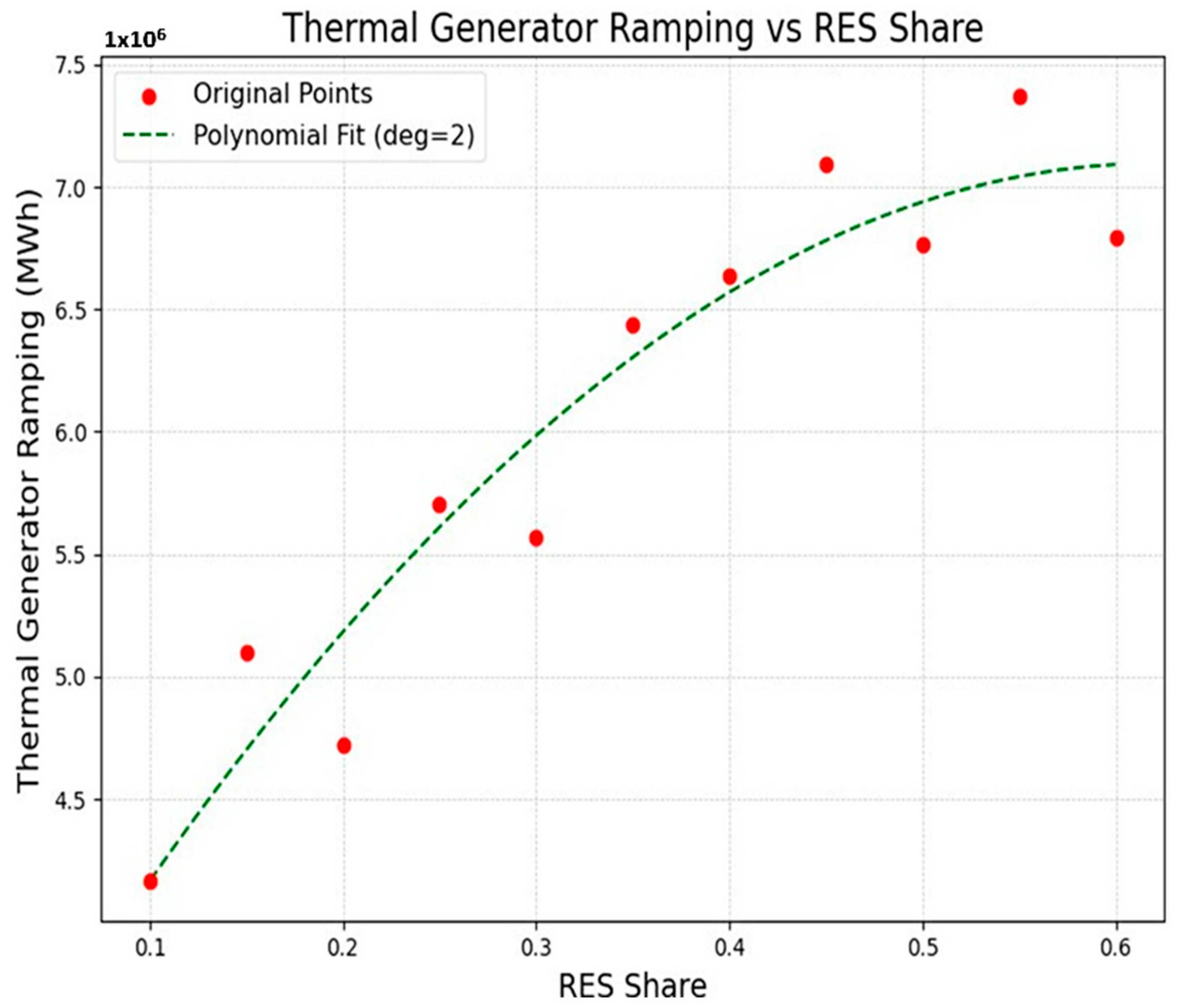 Applsci 15 11497 g004 Applsci 15 11497 g004