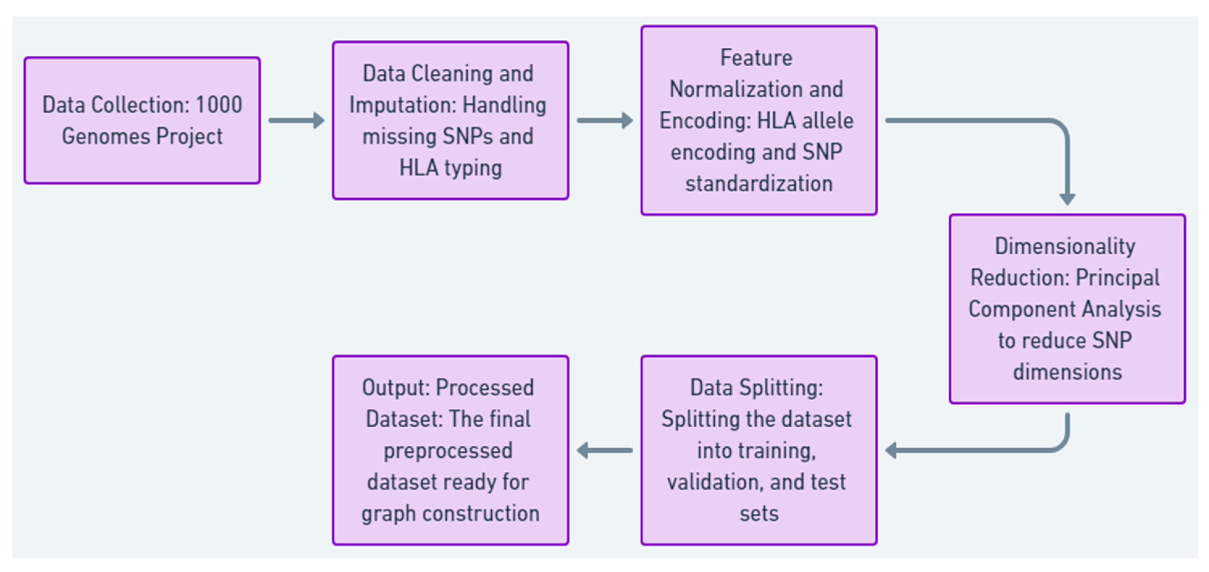 Applsci 15 11500 g004
