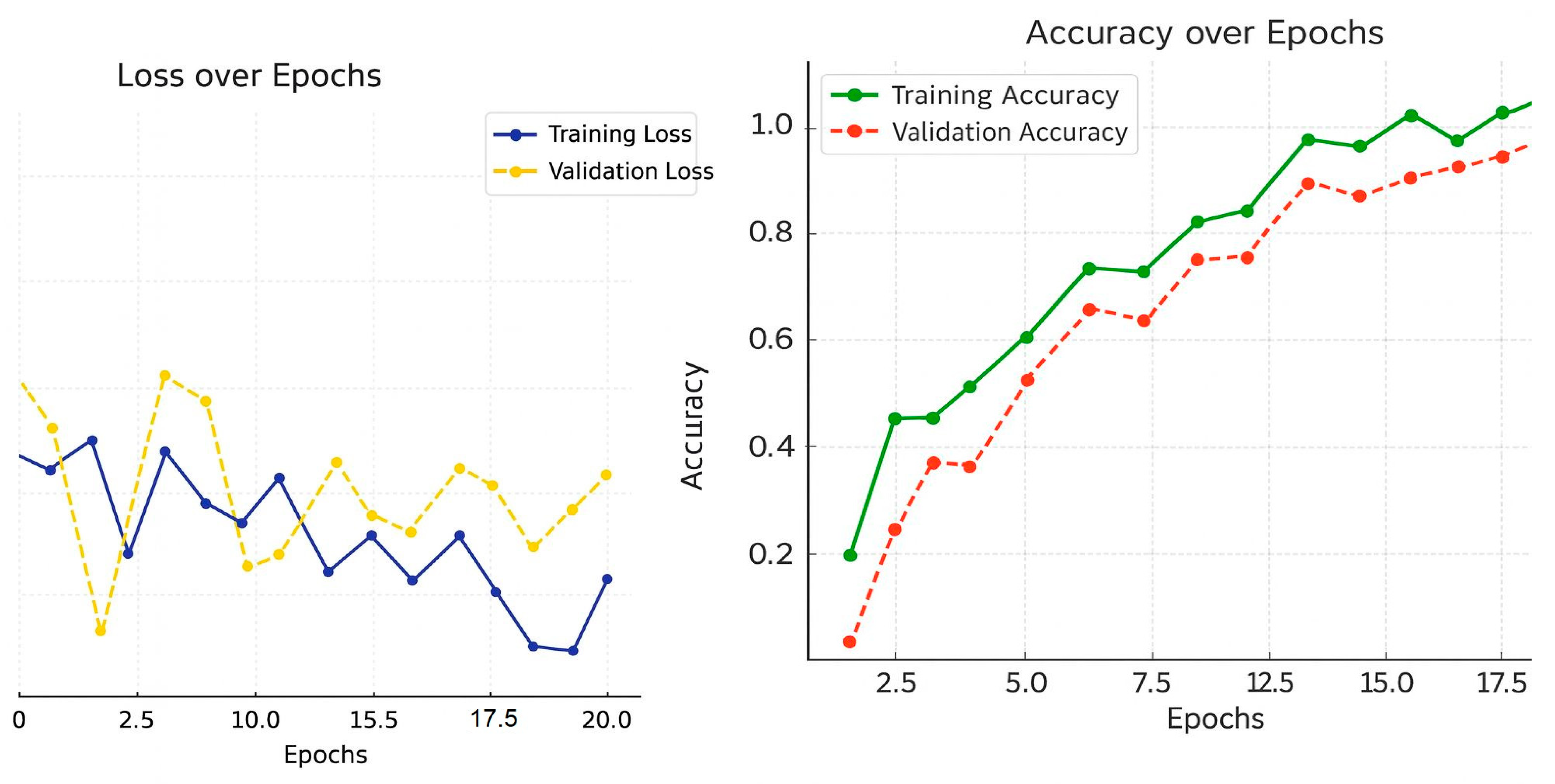 Applsci 15 11500 g006