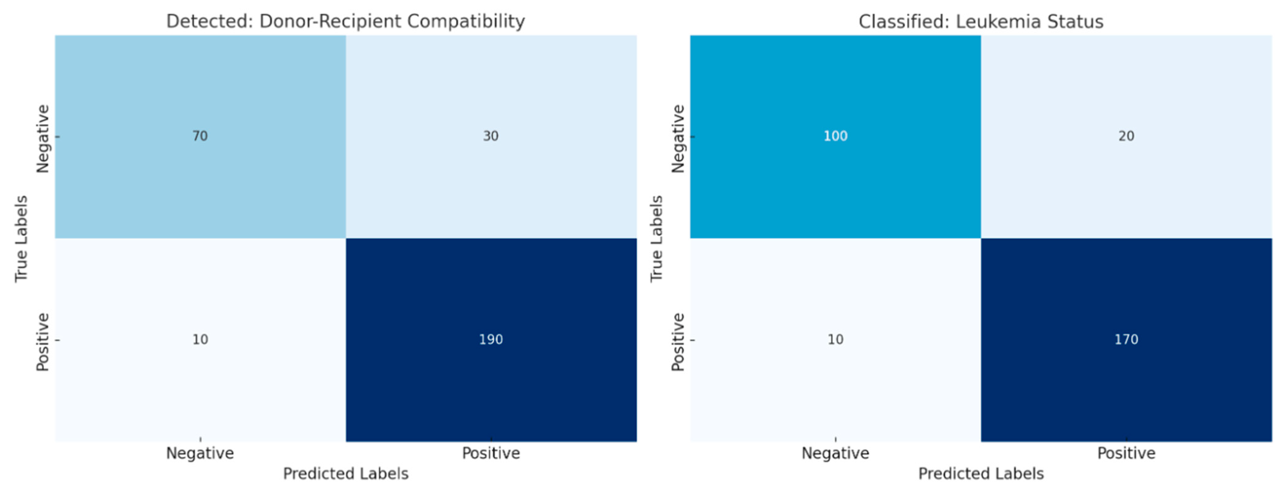 Applsci 15 11500 g011