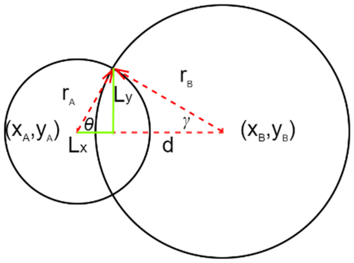 Applsci 15 11501 g003 Applsci 15 11501 g003