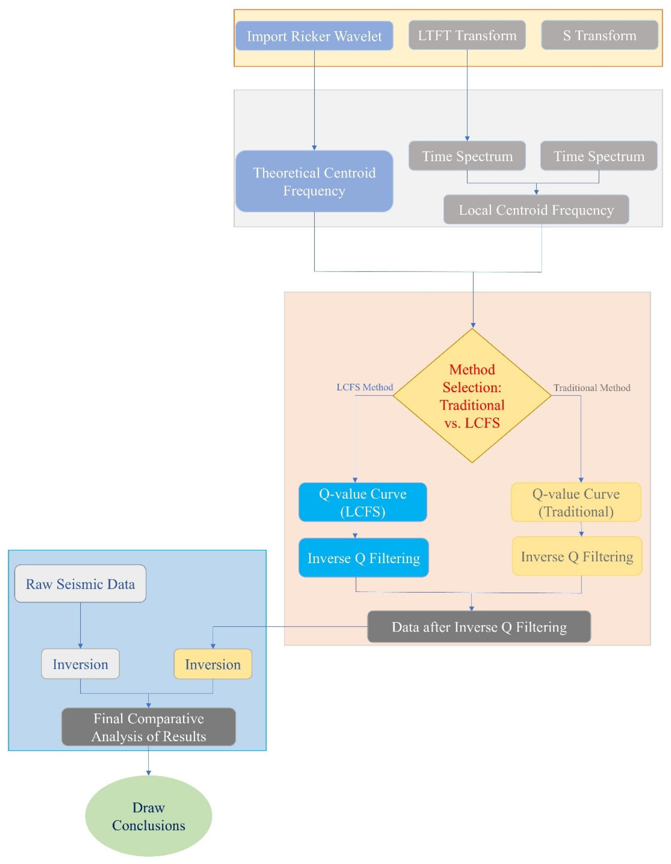 Applsci 15 11504 g002 Applsci 15 11504 g002