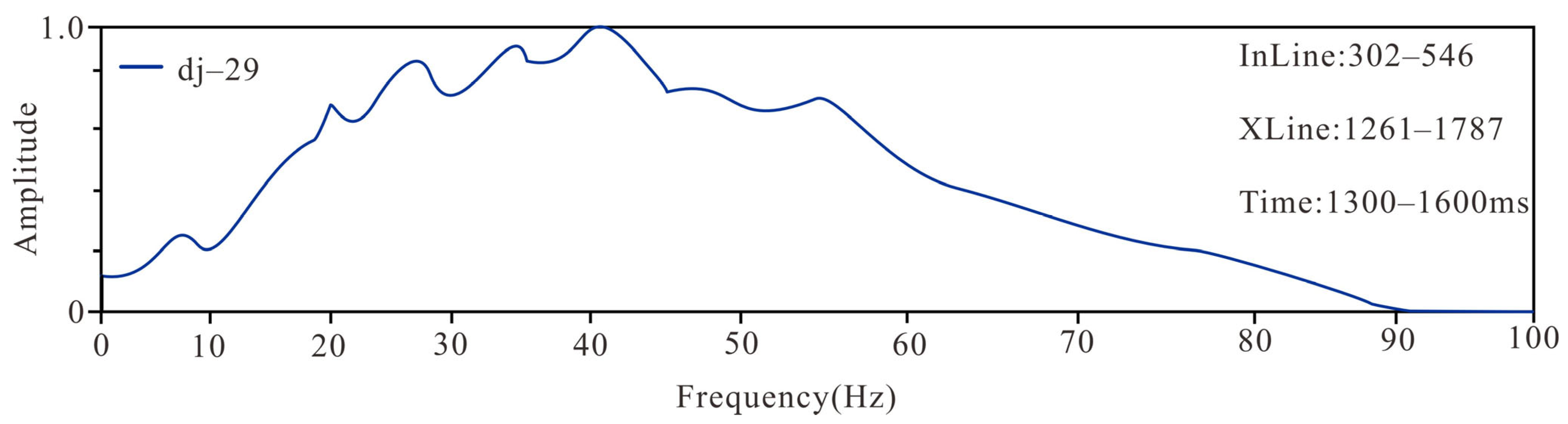 Applsci 15 11504 g009 Applsci 15 11504 g009