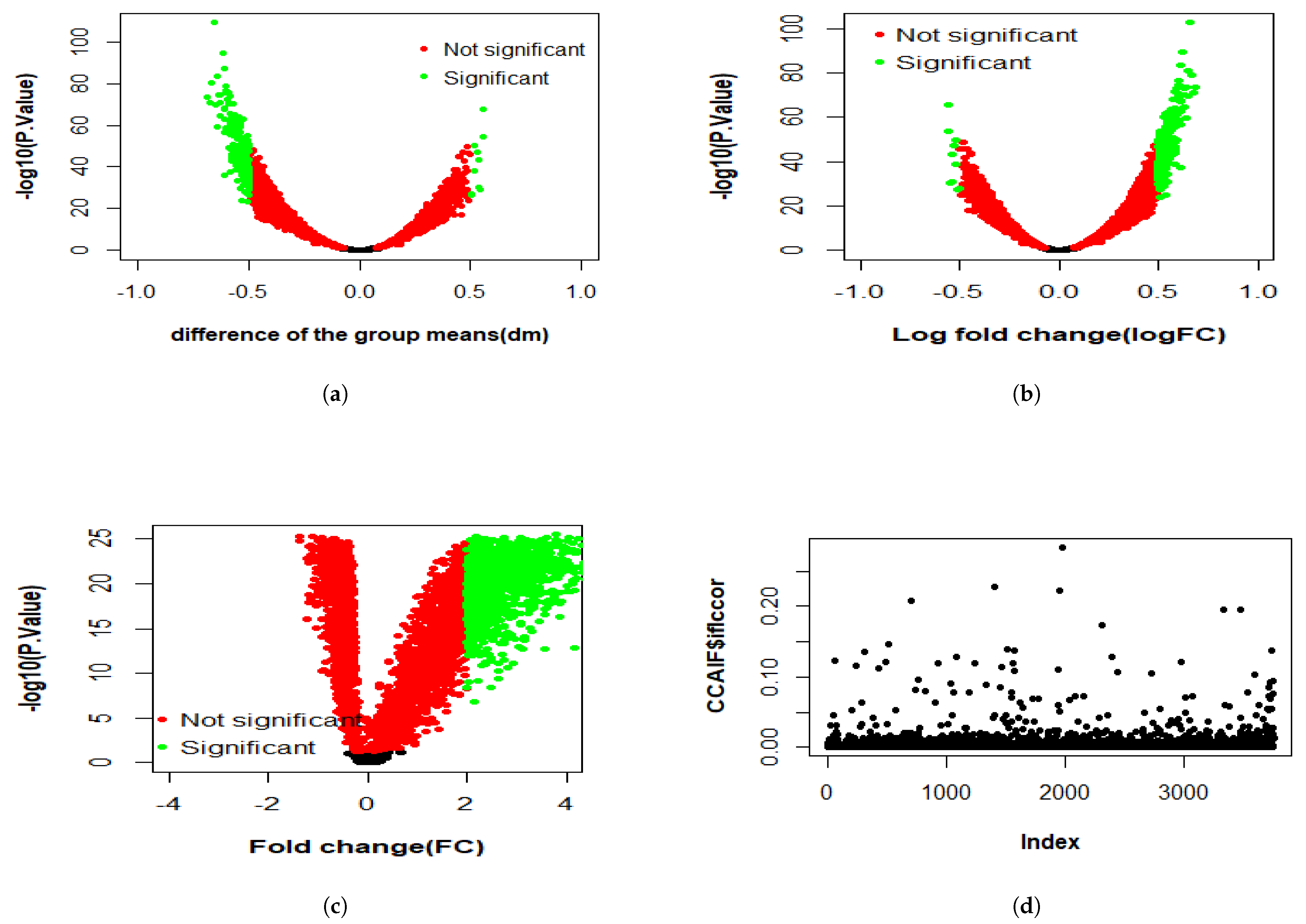 Applsci 15 11506 g005