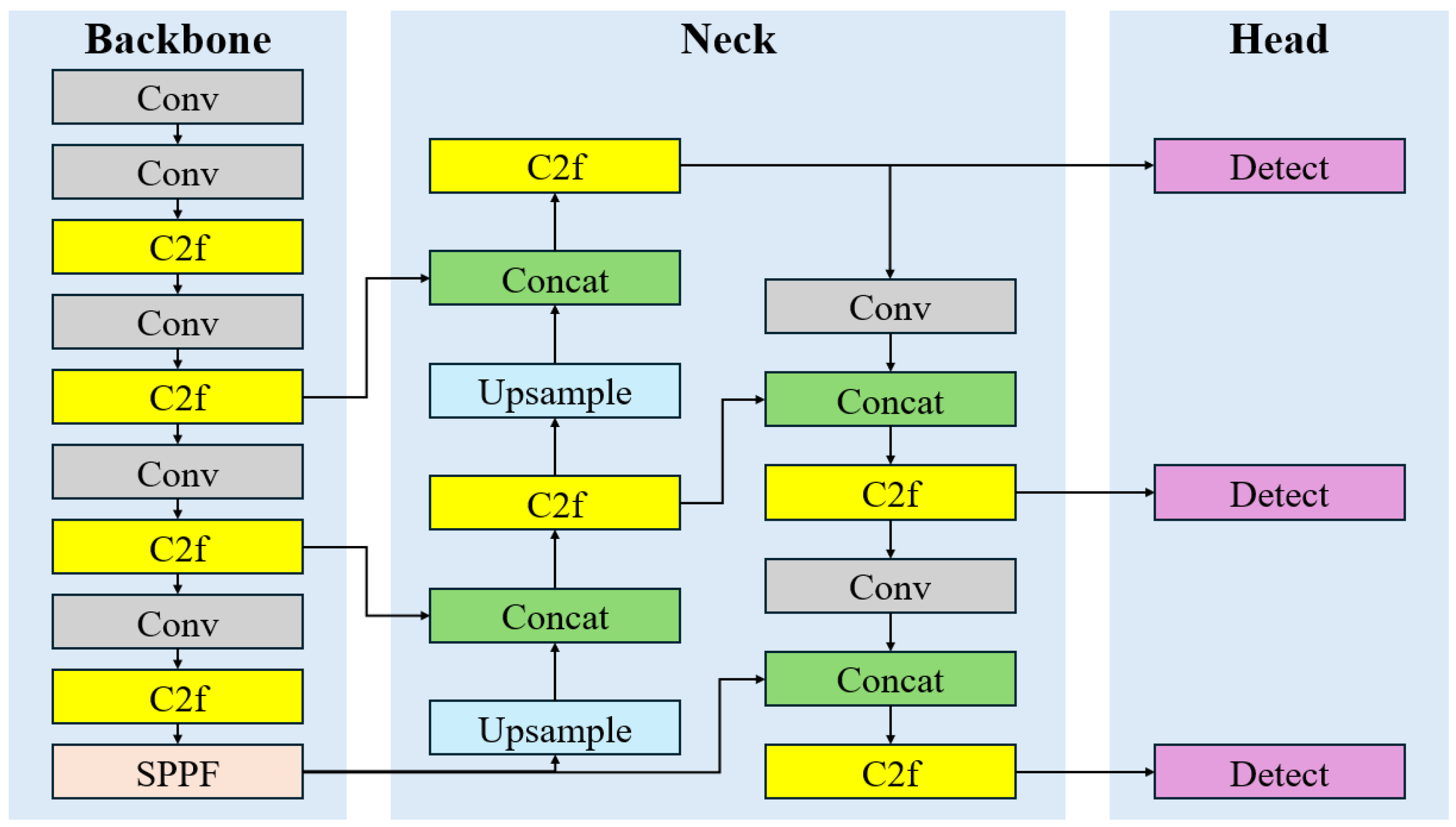 Applsci 15 11507 g001 Applsci 15 11507 g001