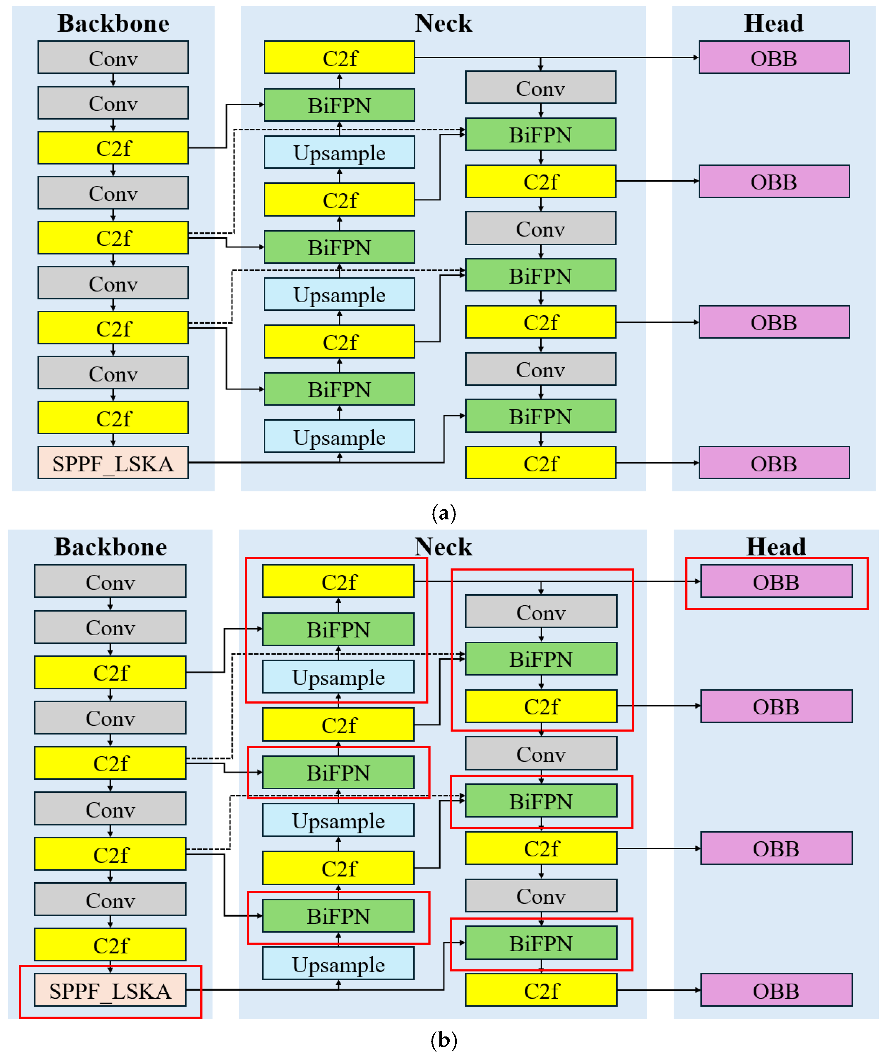 Applsci 15 11507 g003 Applsci 15 11507 g003