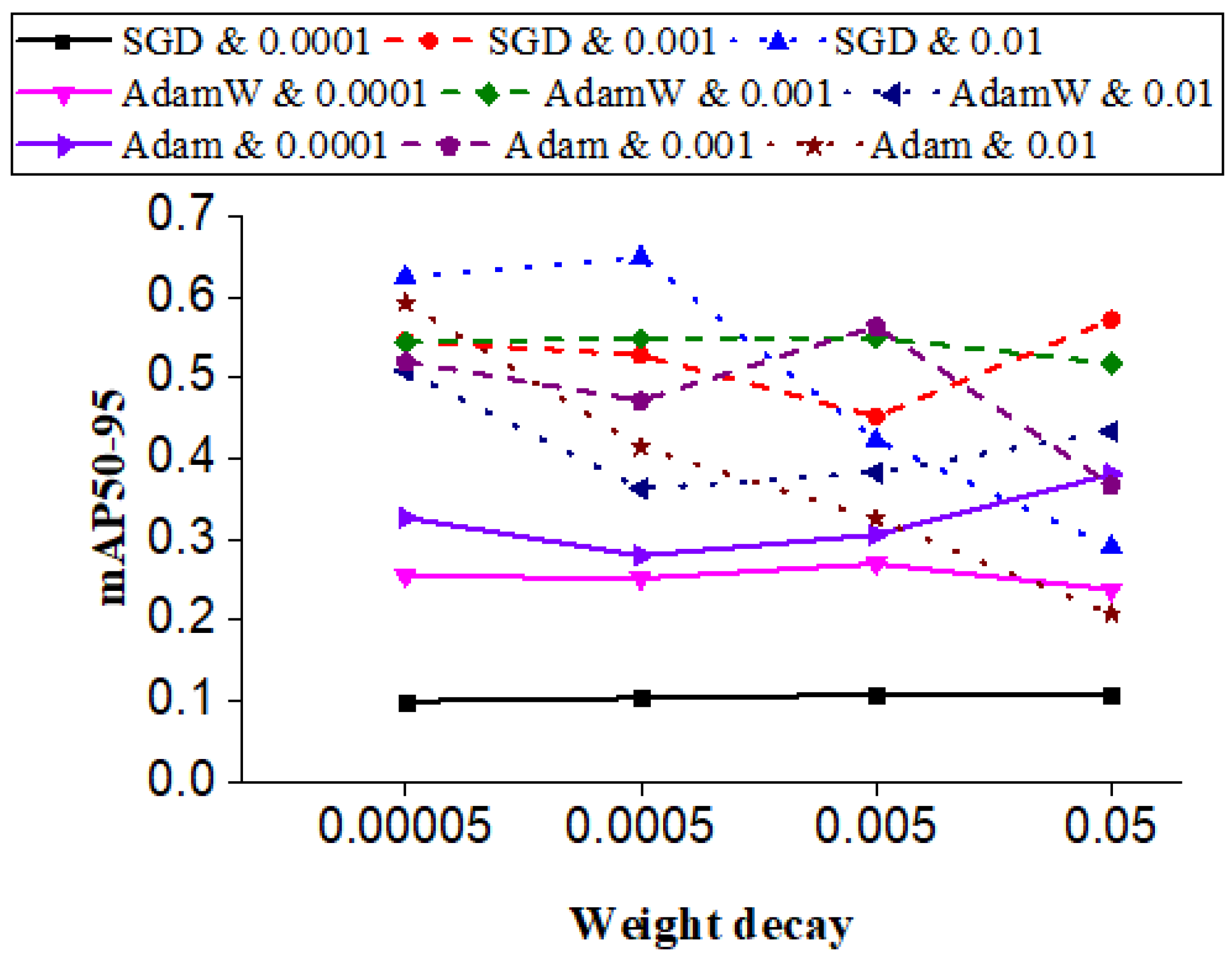 Applsci 15 11507 g007 Applsci 15 11507 g007