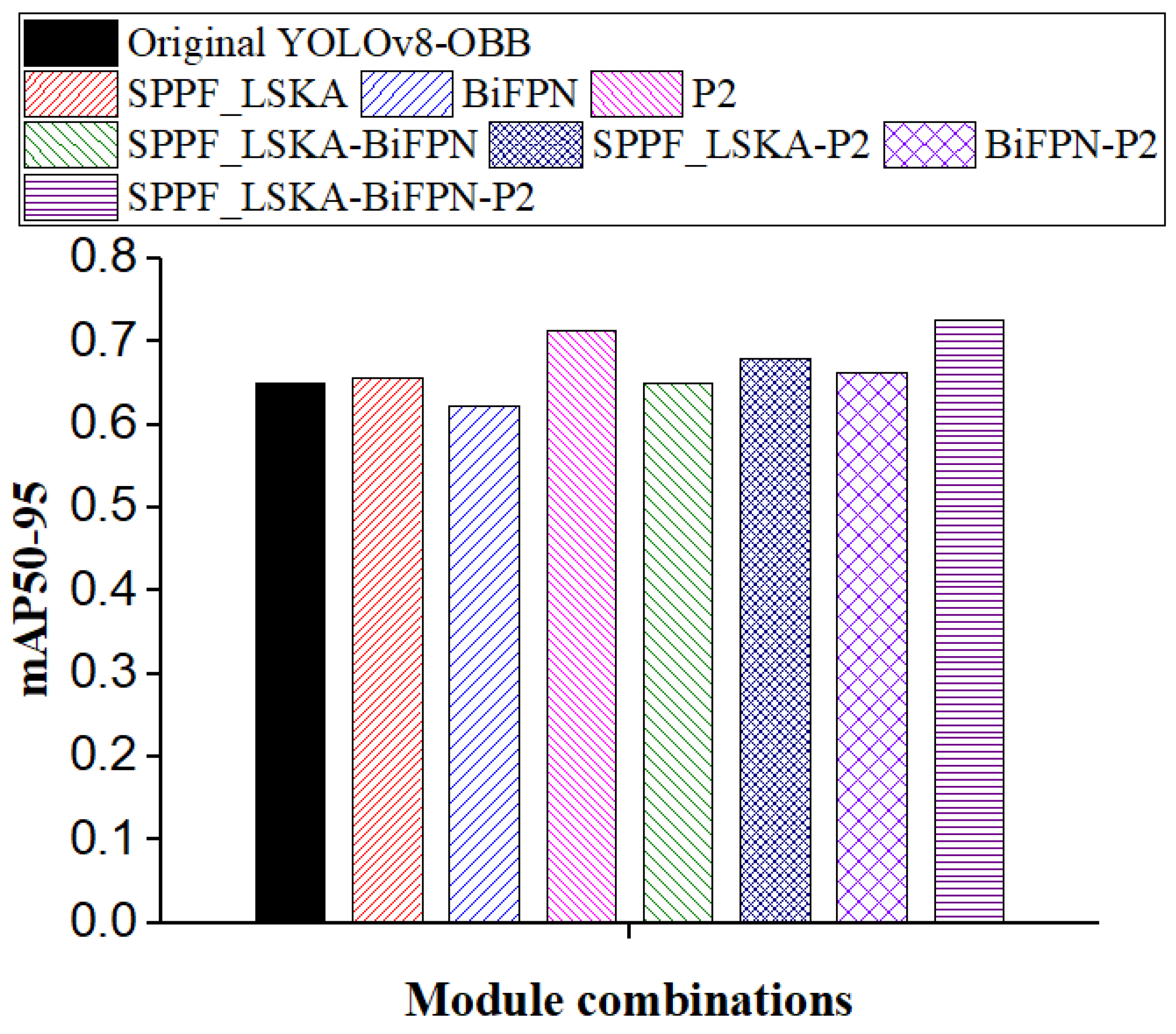 Applsci 15 11507 g008 Applsci 15 11507 g008
