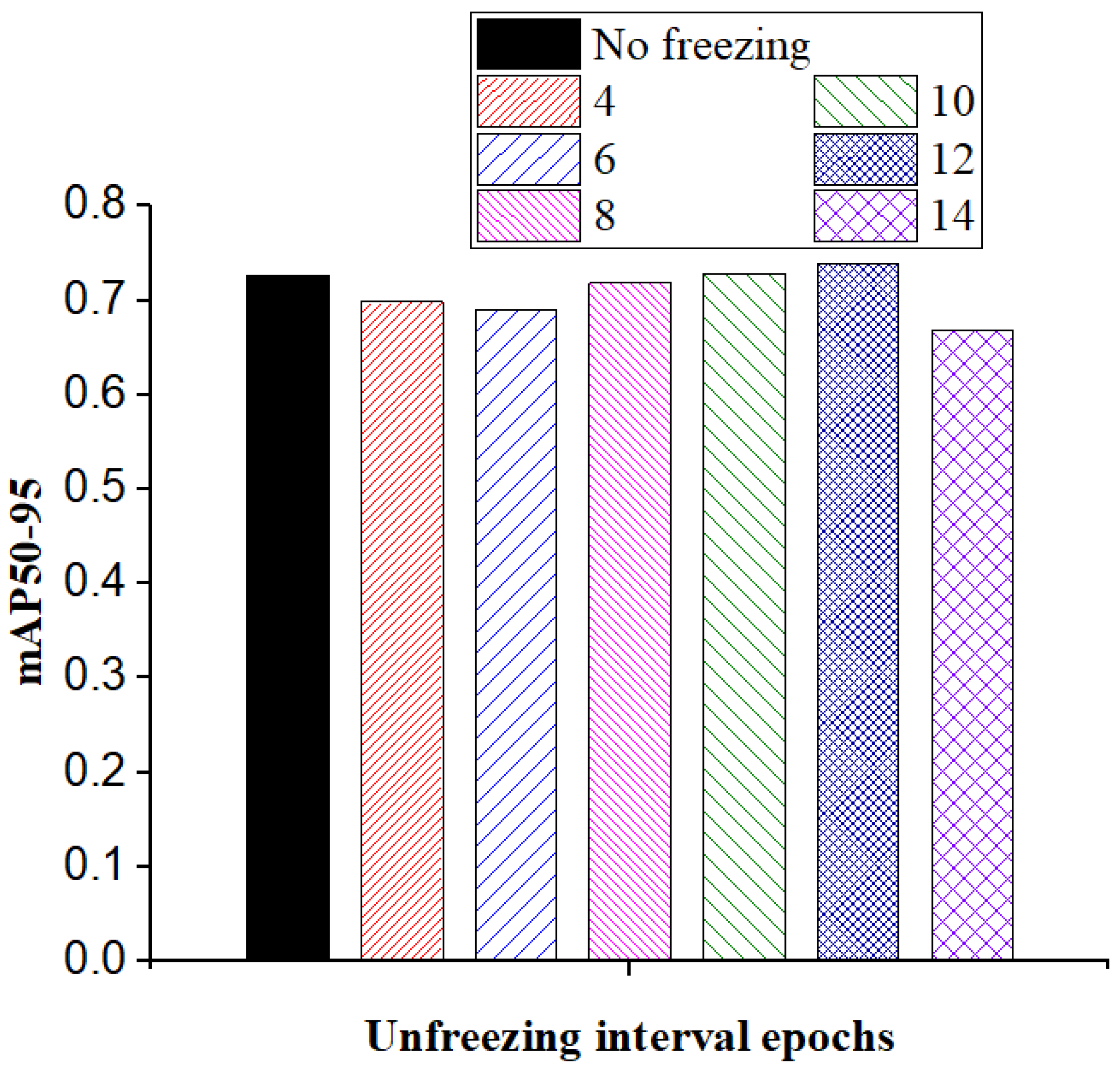 Applsci 15 11507 g009 Applsci 15 11507 g009
