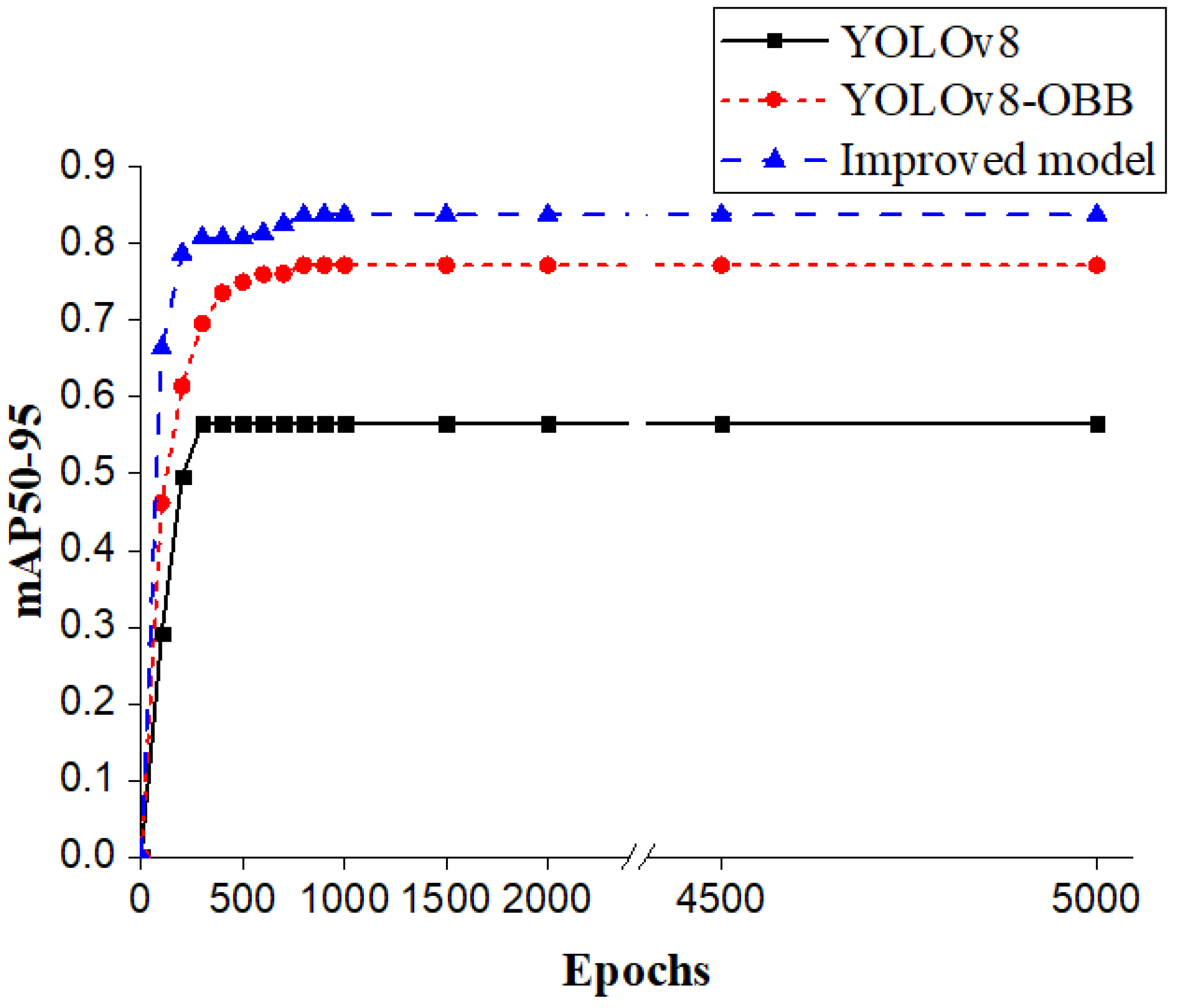 Applsci 15 11507 g011 Applsci 15 11507 g011