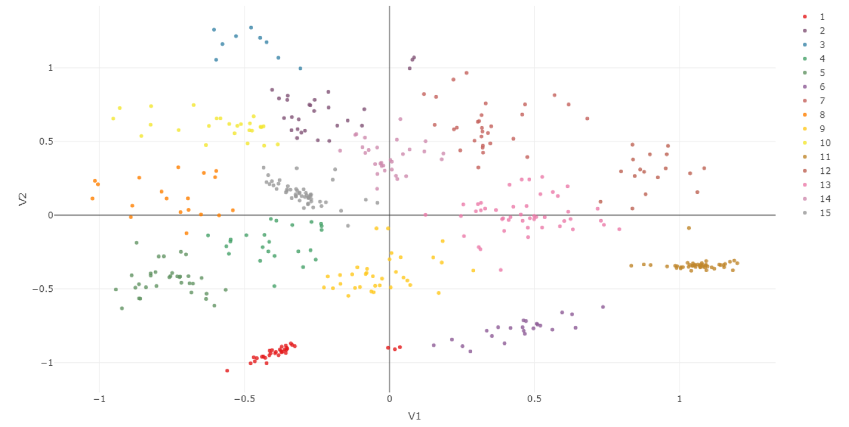 Applsci 15 11508 g002