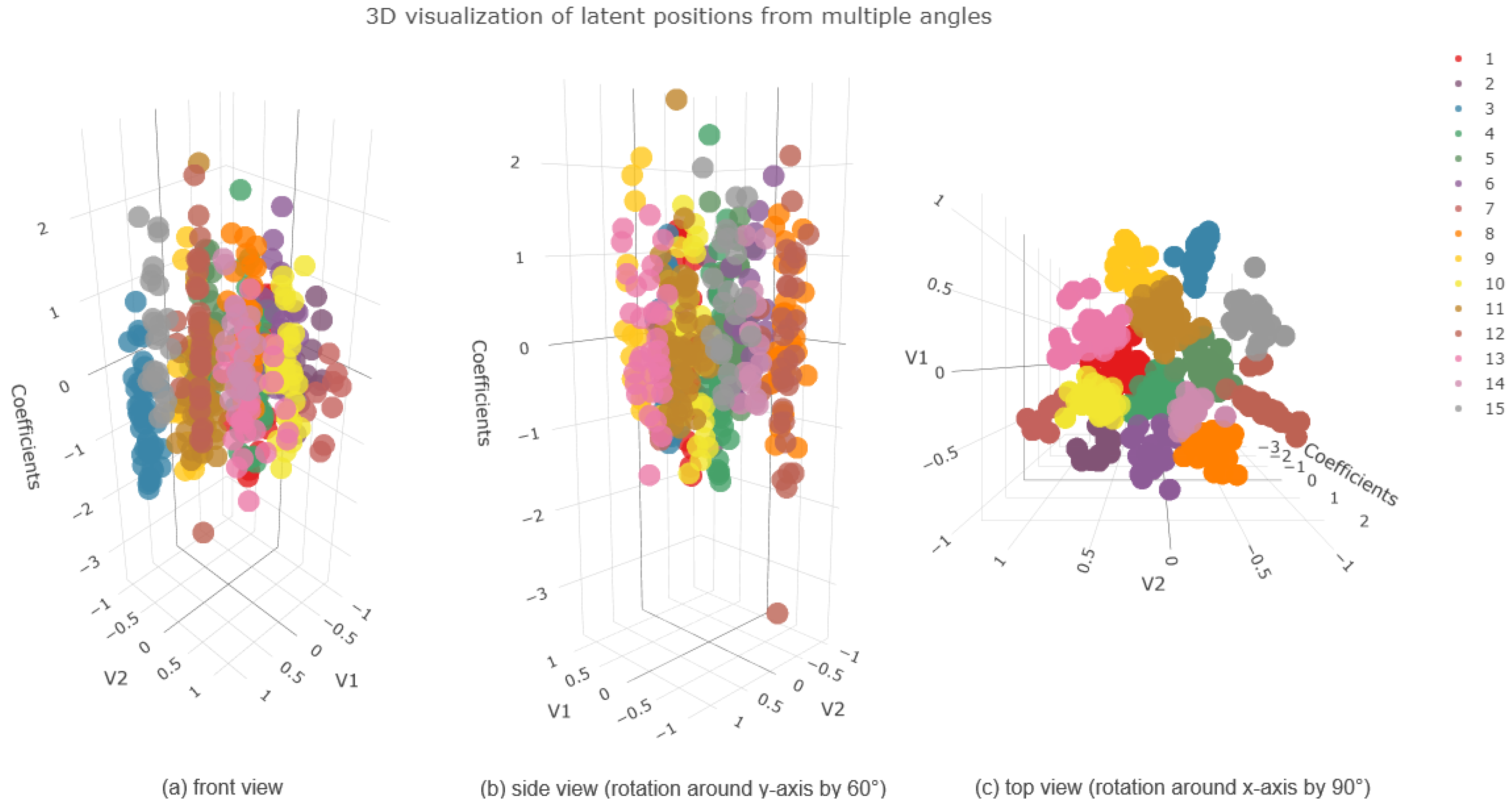 Applsci 15 11508 g003