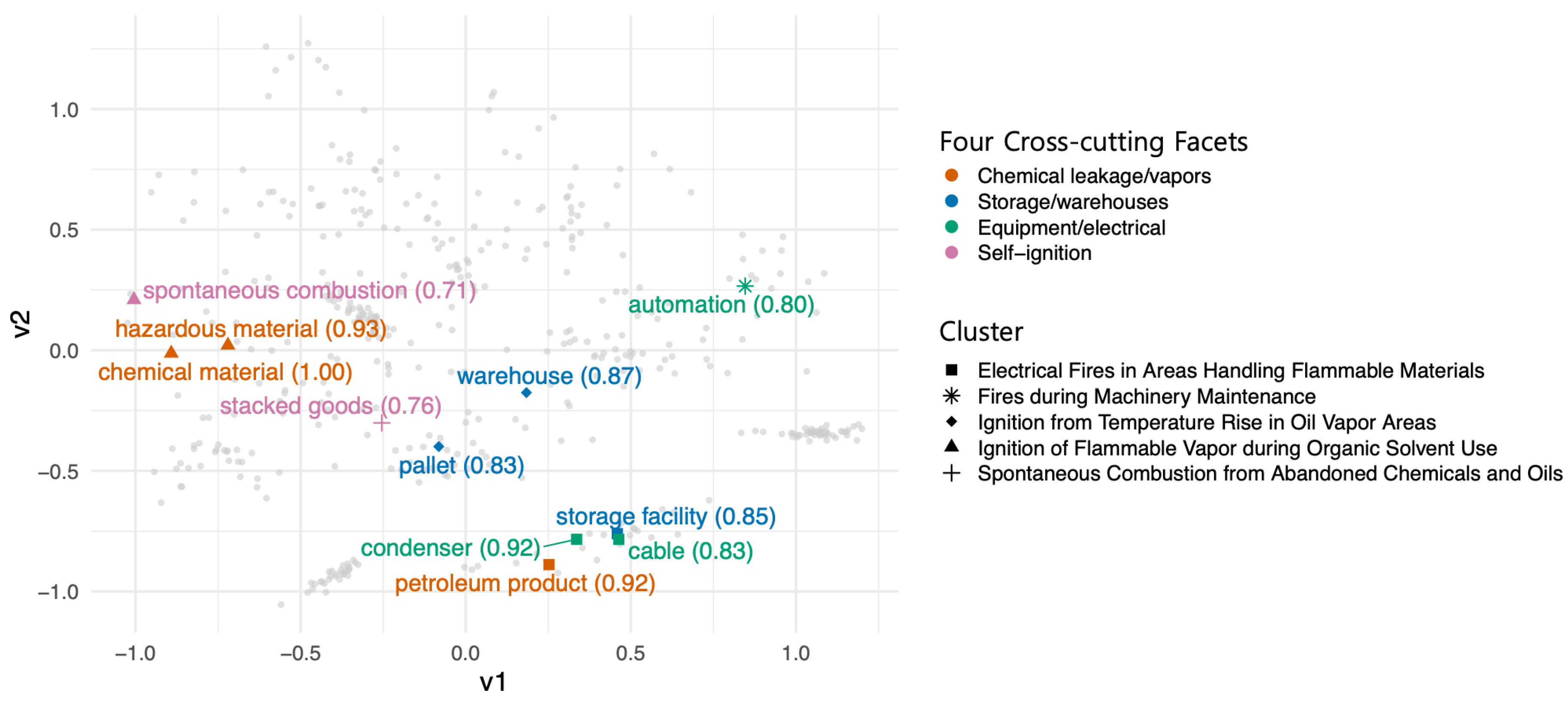 Applsci 15 11508 g004