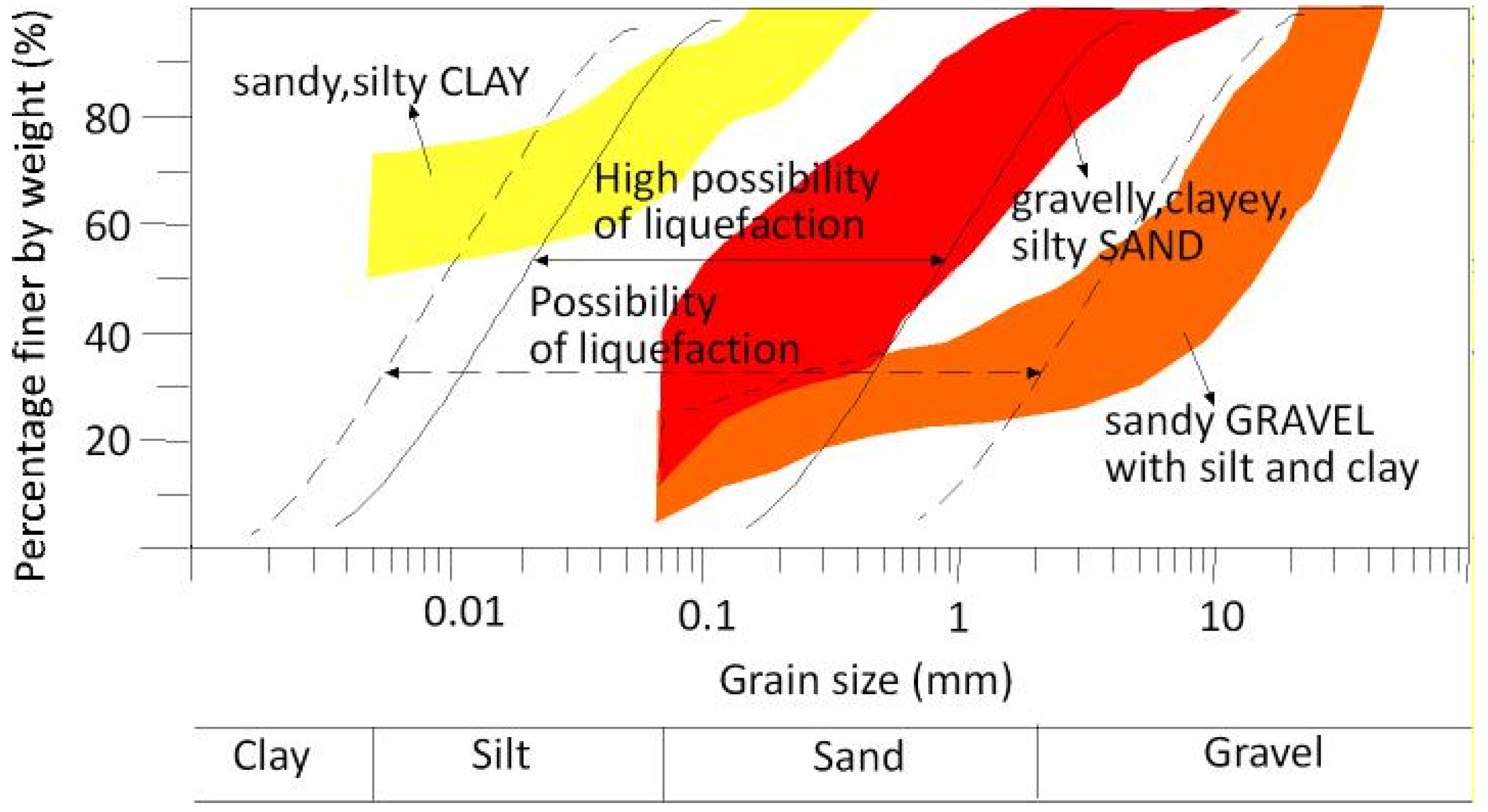 Applsci 15 11512 g002 Applsci 15 11512 g002