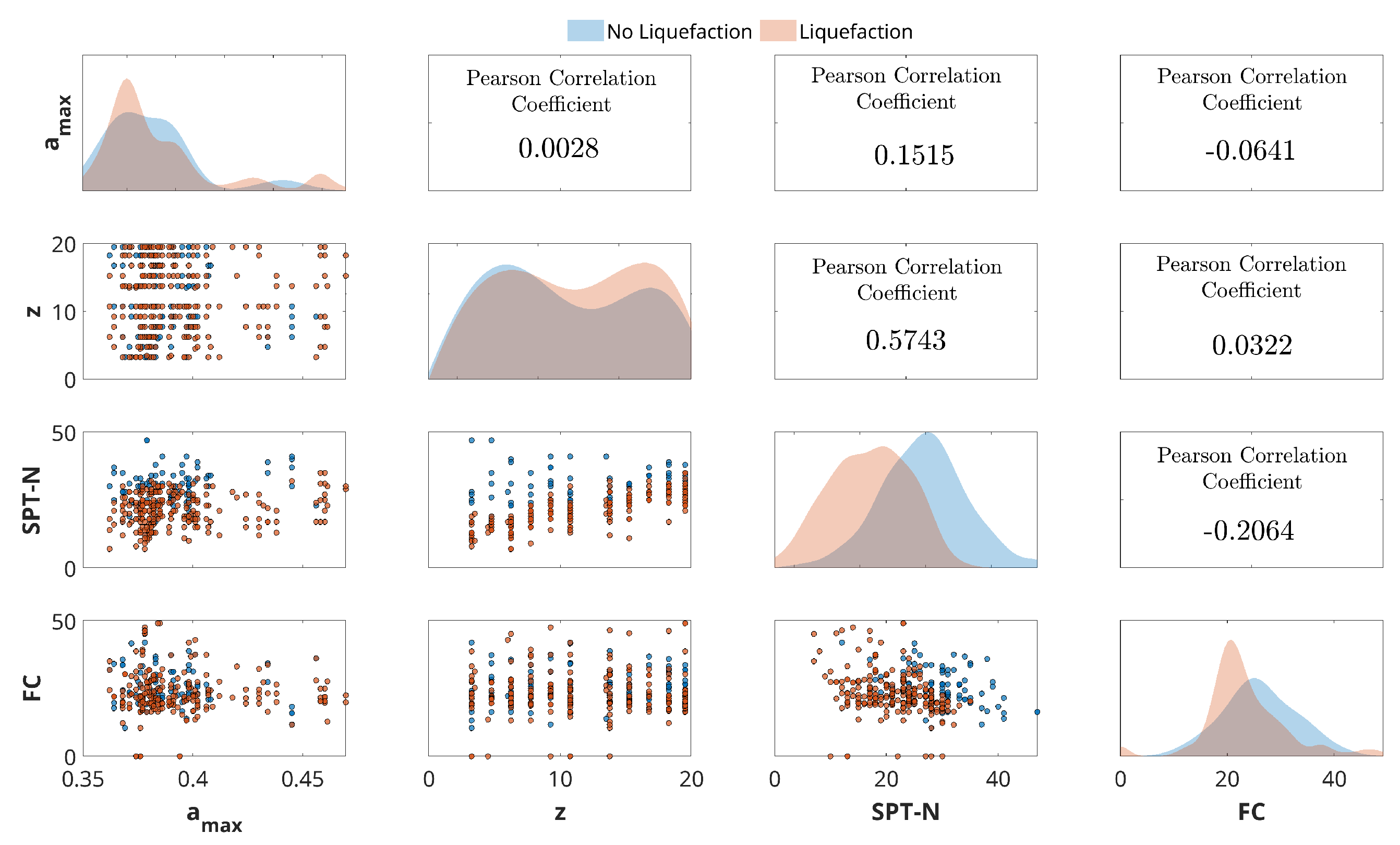 Applsci 15 11512 g004 Applsci 15 11512 g004