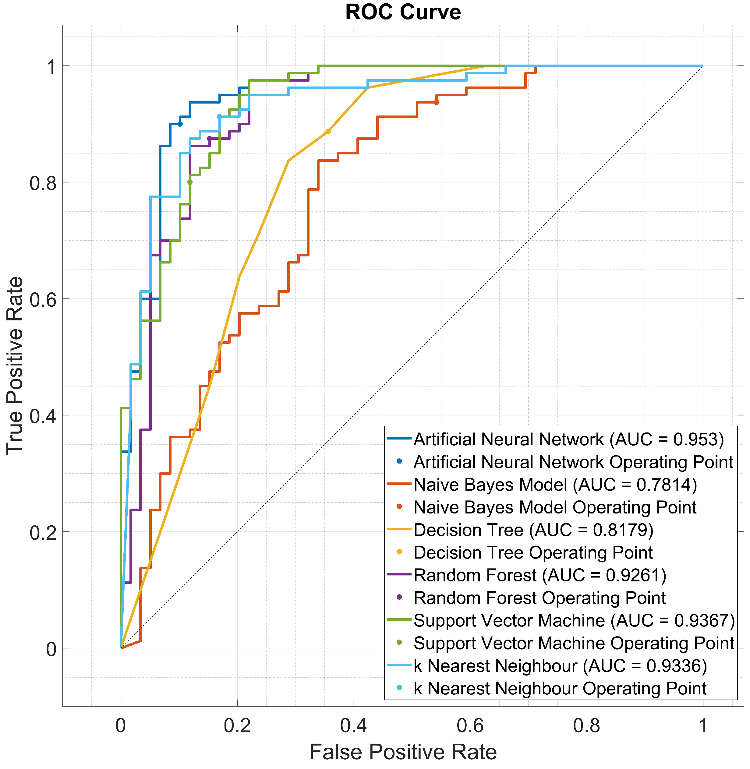 Applsci 15 11512 g007 Applsci 15 11512 g007