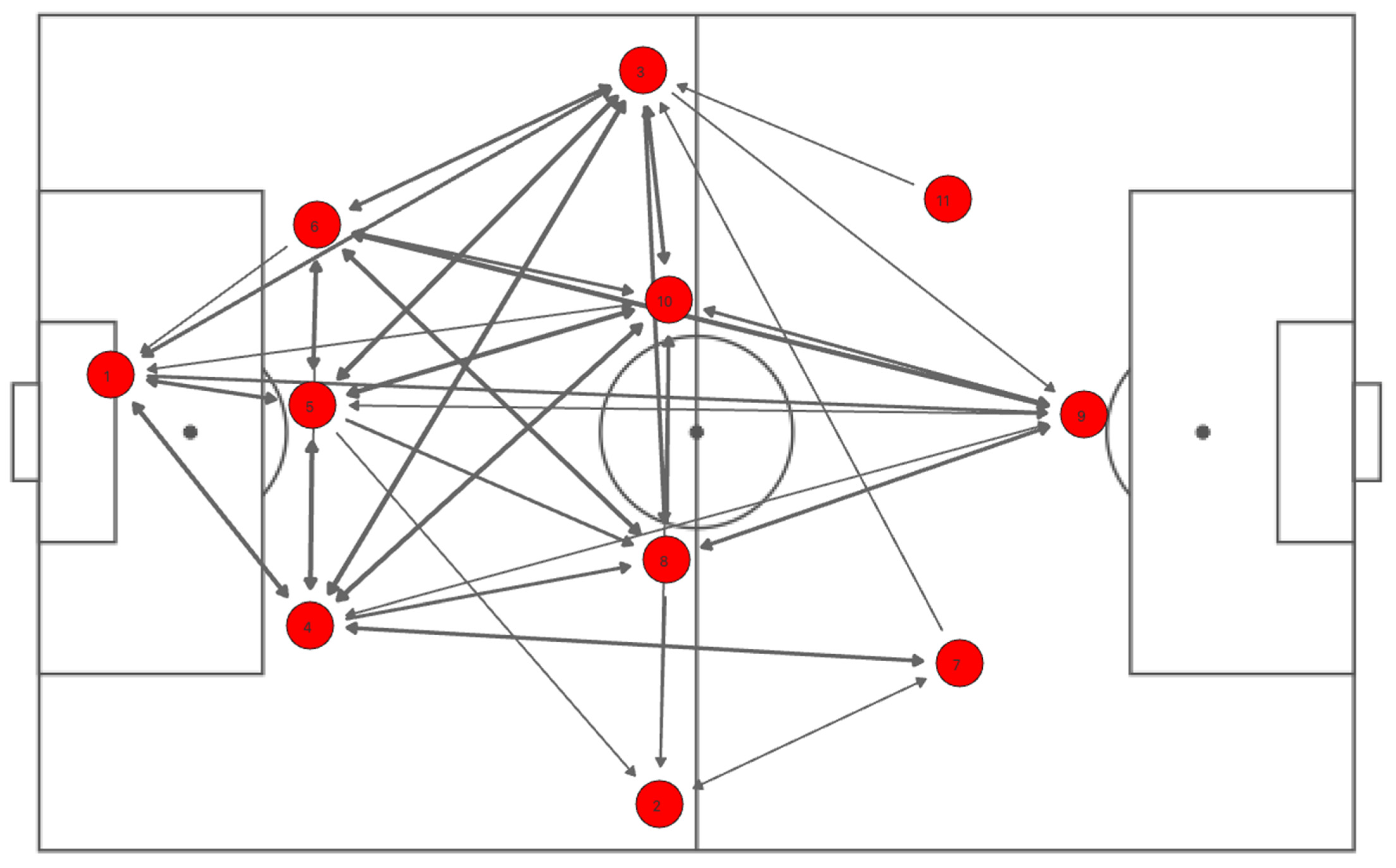 Applsci 15 11513 g001 Applsci 15 11513 g001