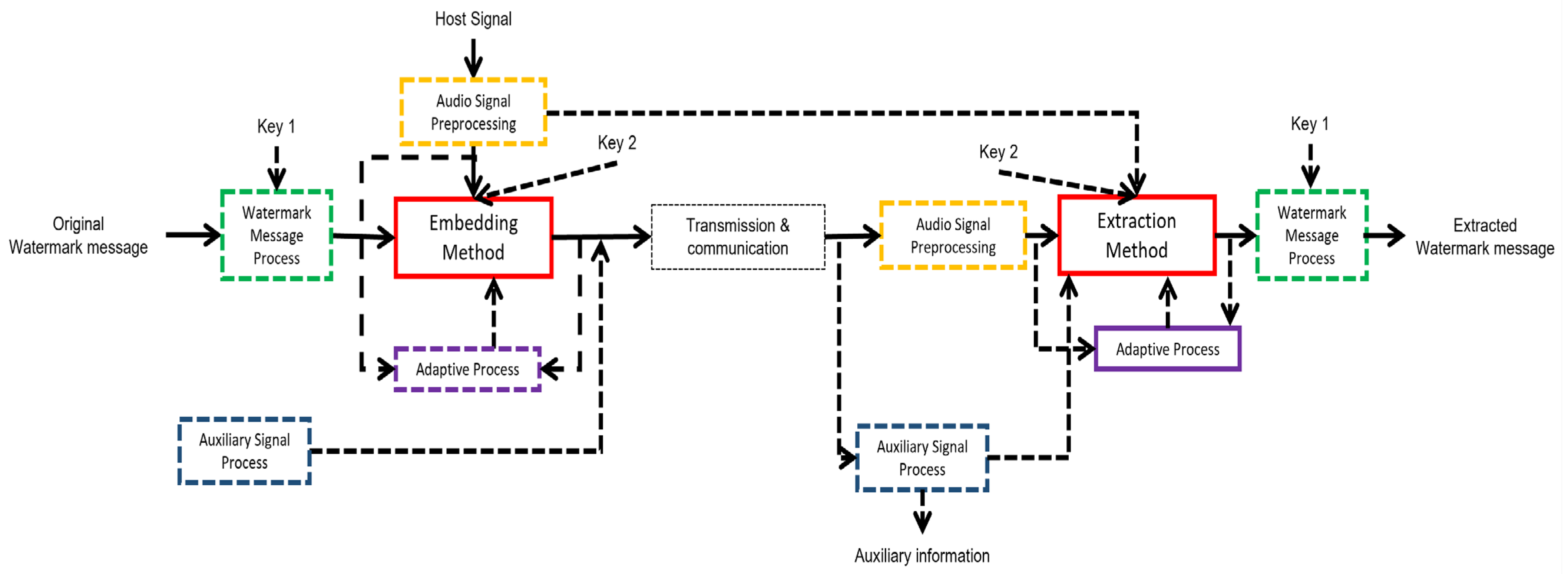 Applsci 15 11514 g001 Applsci 15 11514 g001